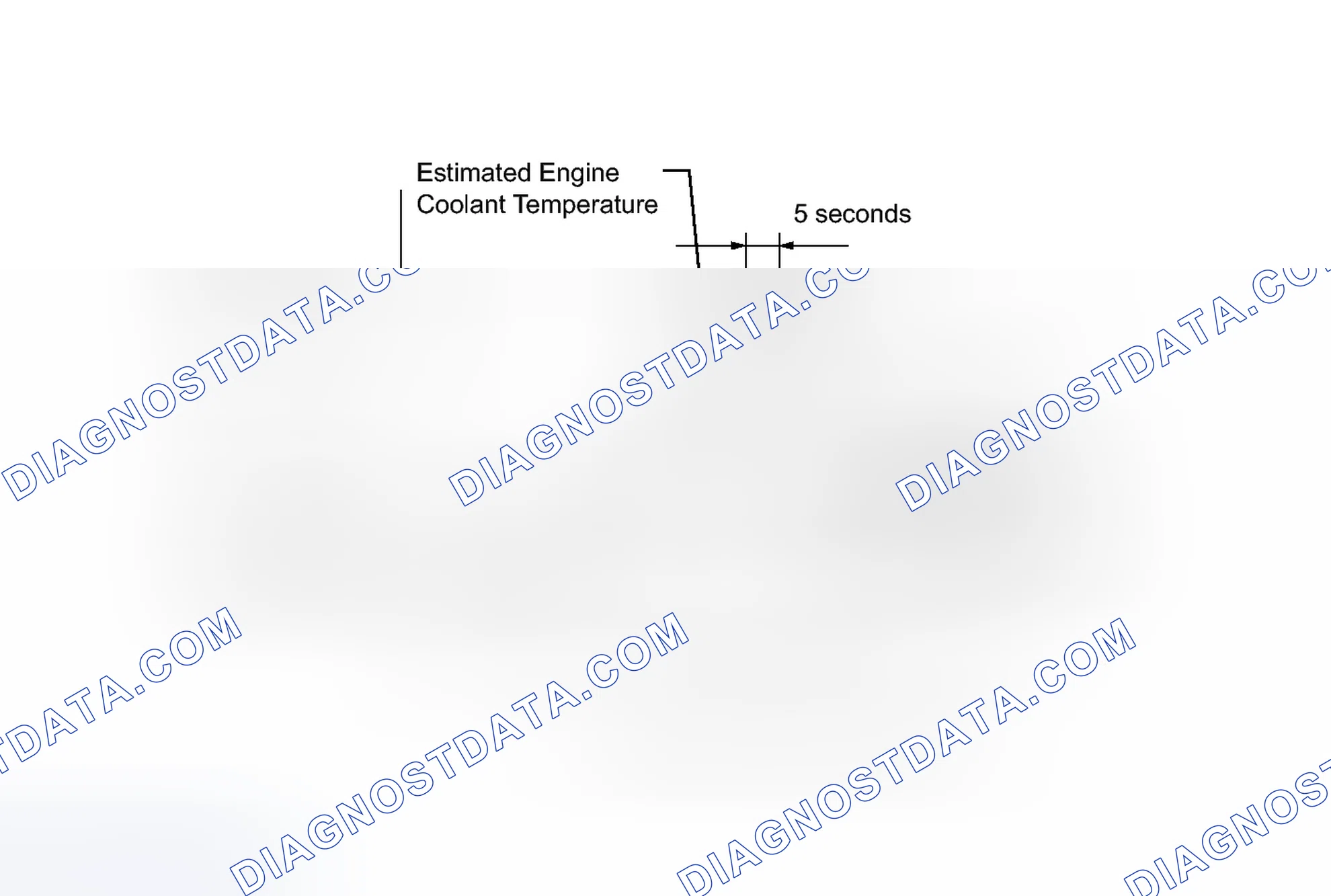 Scheme 120: MONITOR DESCRIPTION