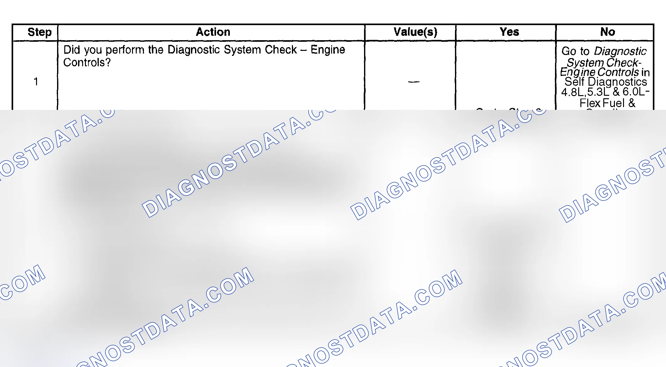 Scheme 991