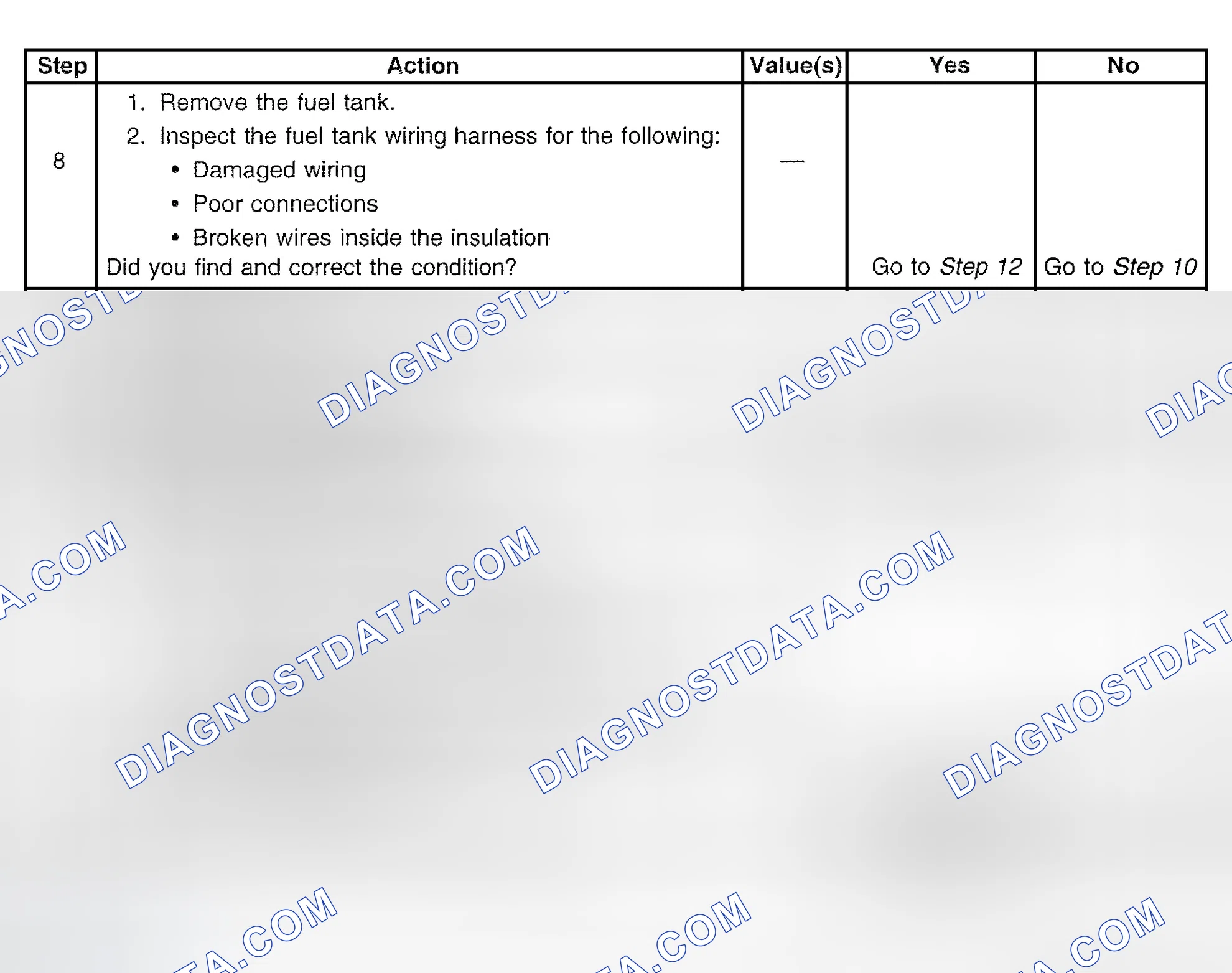 Scheme 585