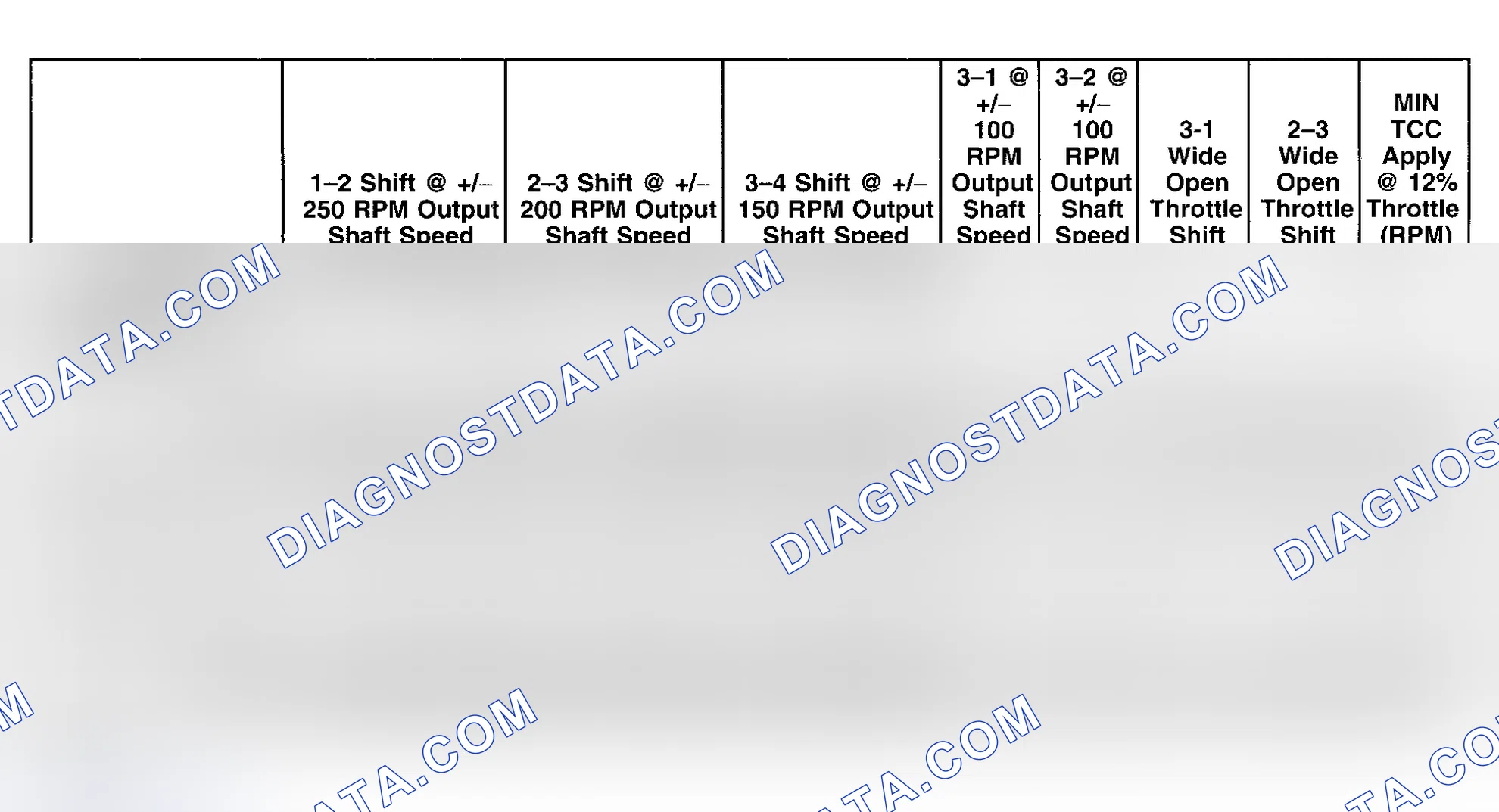 Scheme 5
