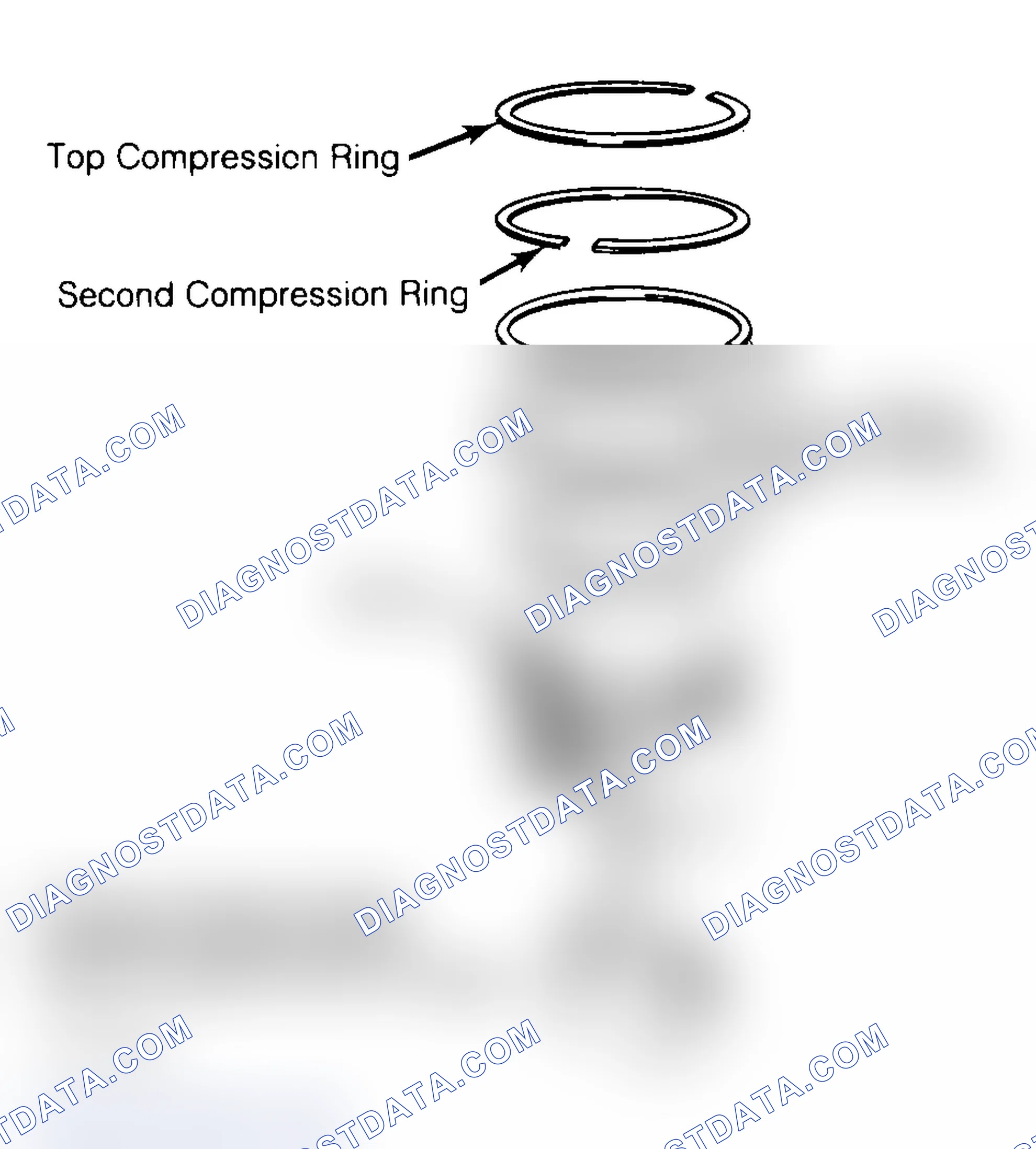 Scheme 18: Positioning Typical Piston Ring End Gap