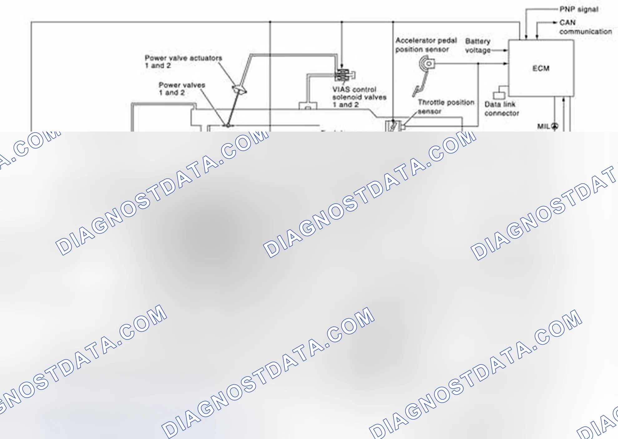 Scheme 270: SYSTEM DIAGRAM