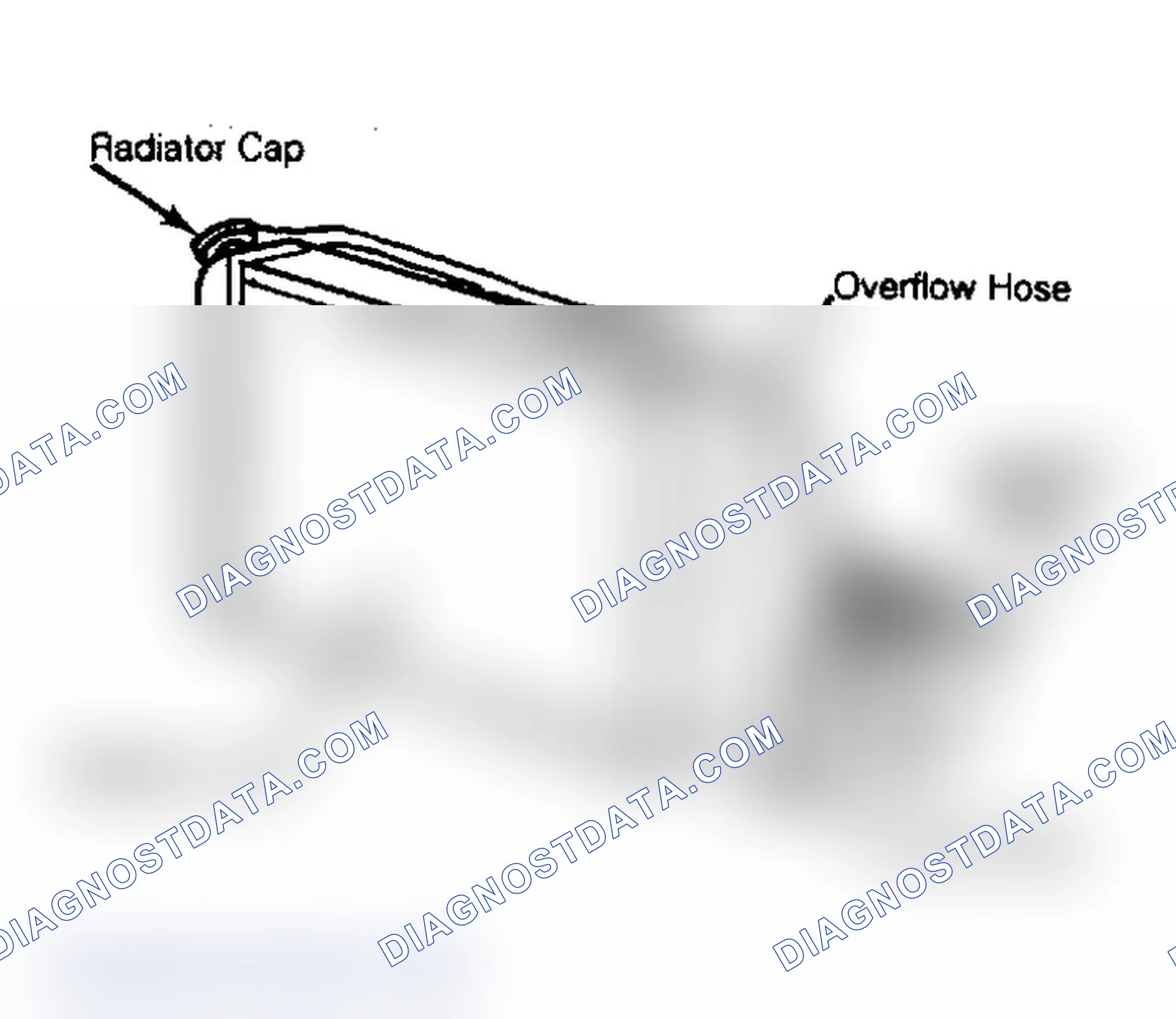 Scheme 5: Coolant Recovery System