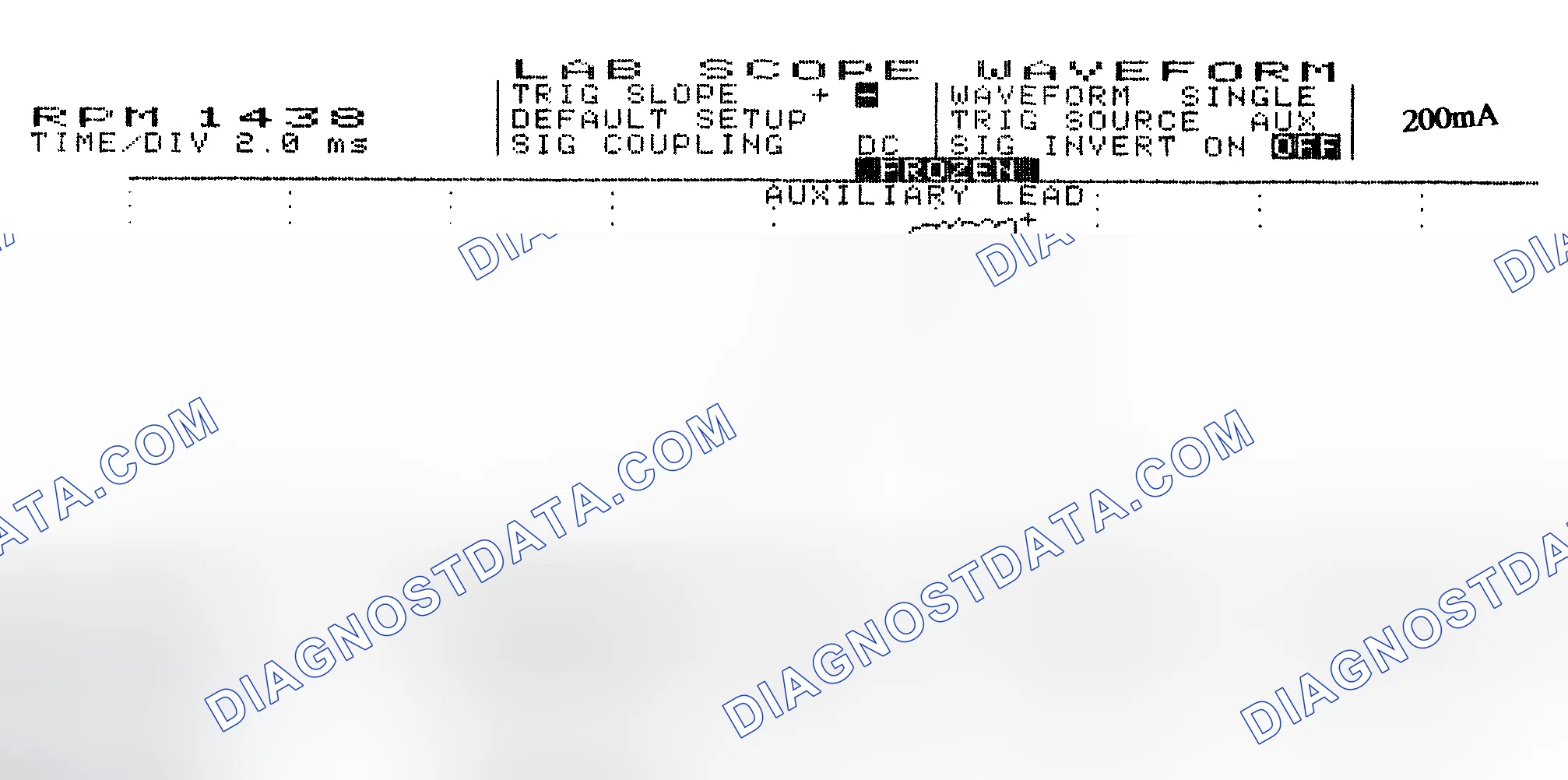 Scheme 15: Single Injector w/Normal Current Flow - Current Pattern