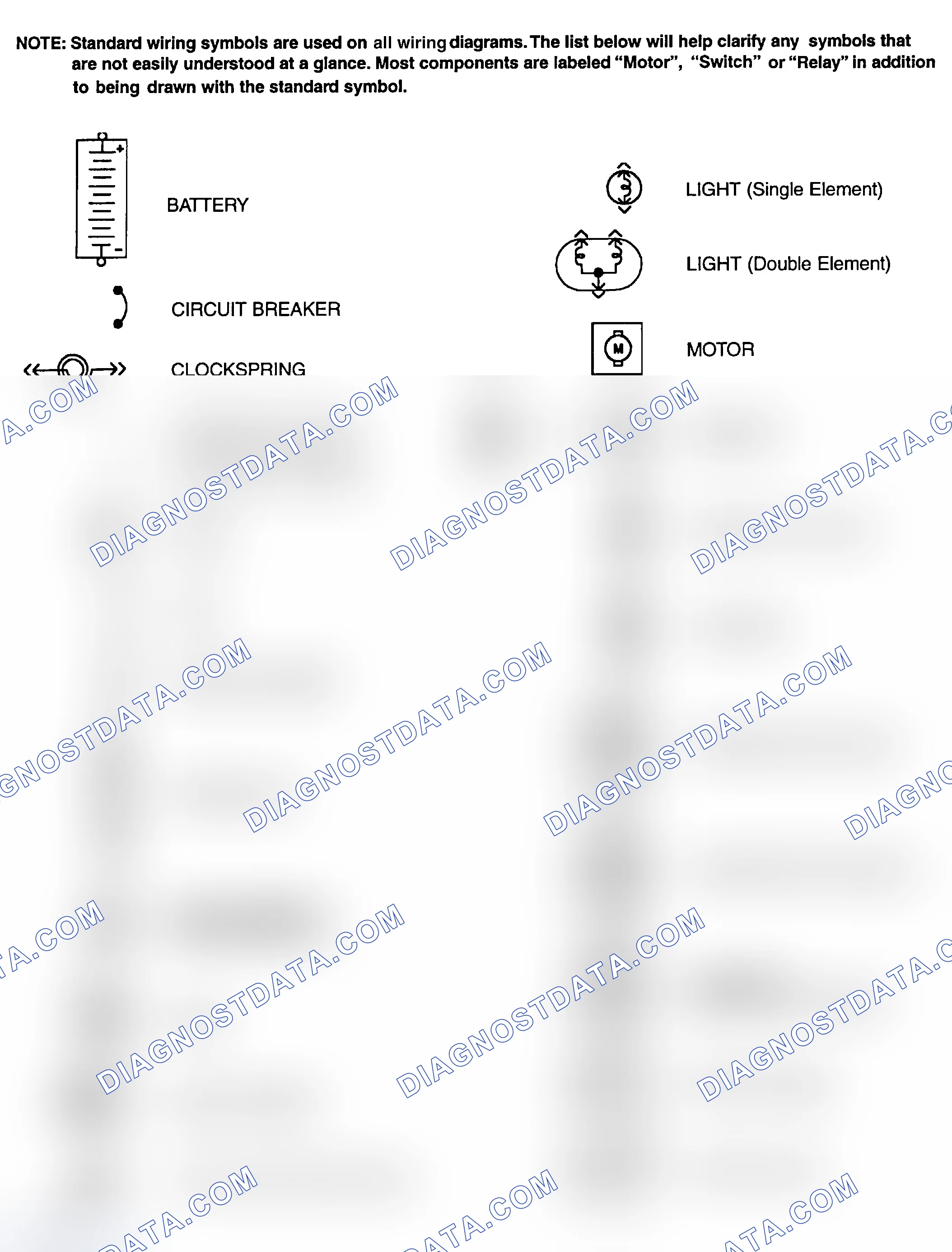 Scheme 1: Identifying Standard Wiring Diagram Symbols