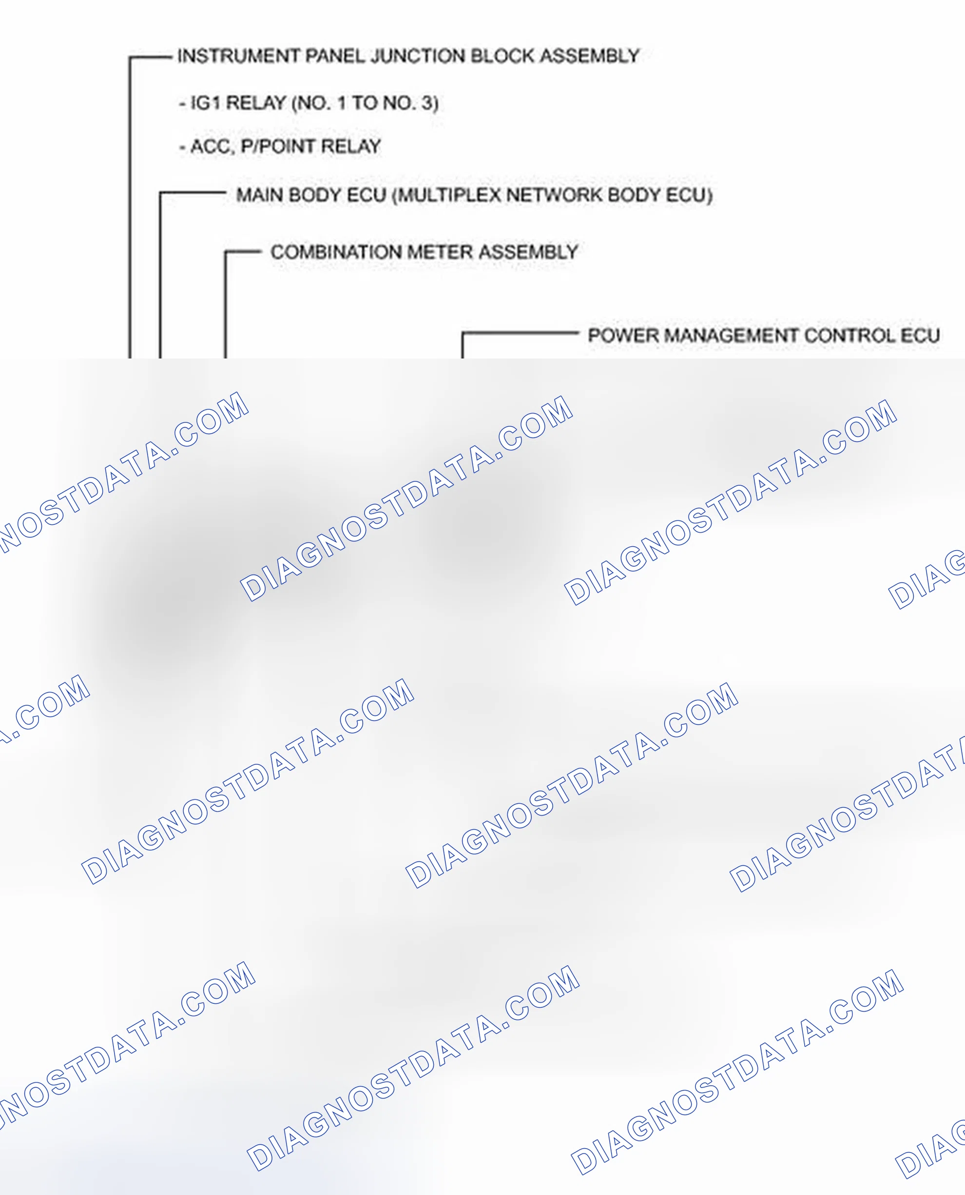 Scheme 5: ILLUSTRATION