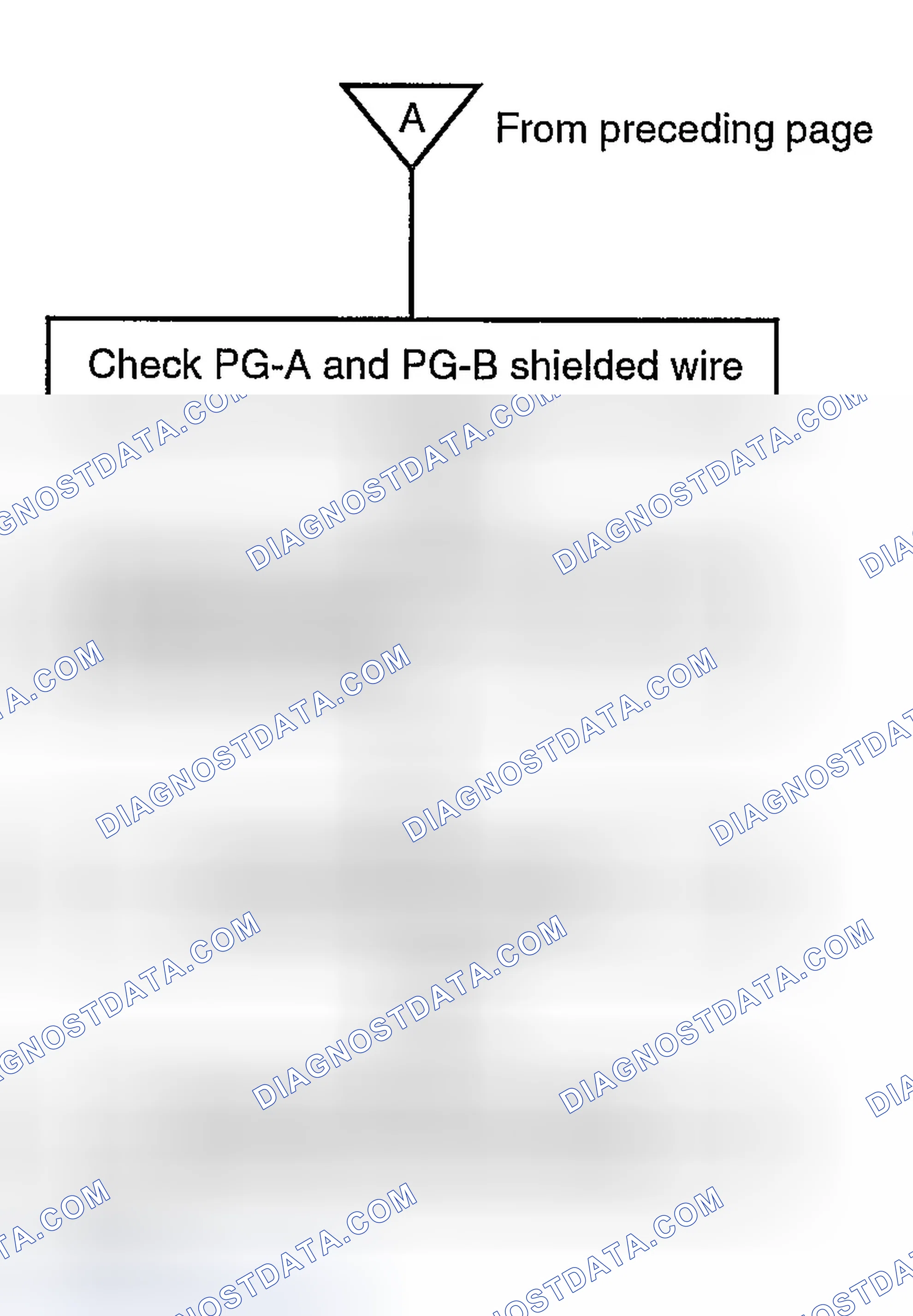 Scheme 89