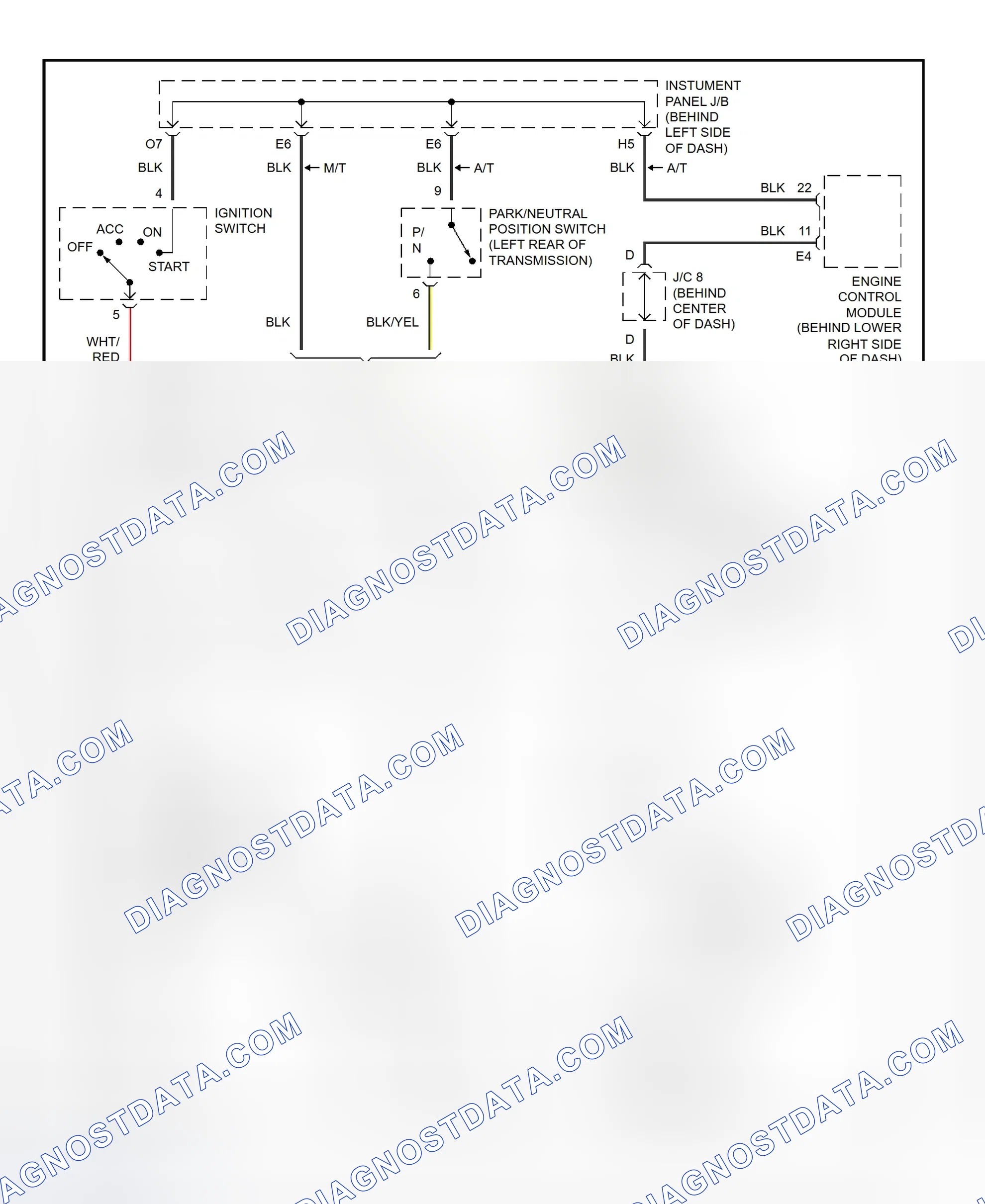Fig. 25: Starting System Wiring Diagram (ECHO)