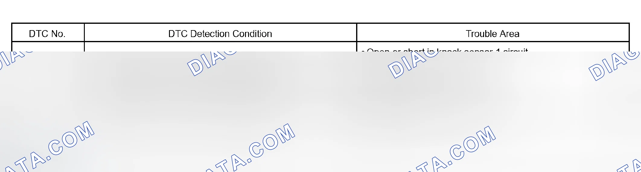 Scheme 119: CIRCUIT DESCRIPTION