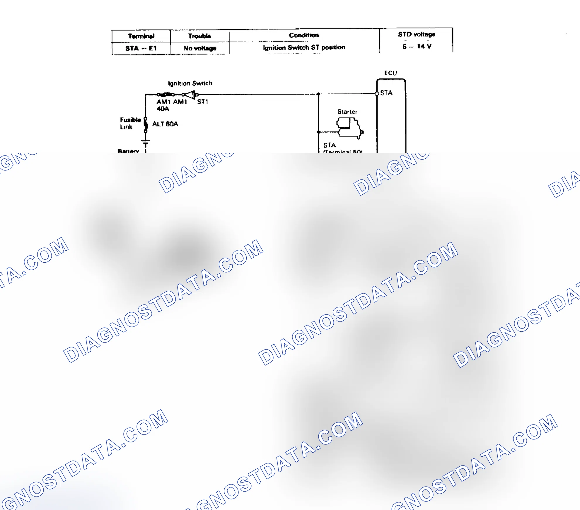 Scheme 65: TEST 9 OR CODE 43 - STARTER SIGNAL (4A-FE & 4A-GE)