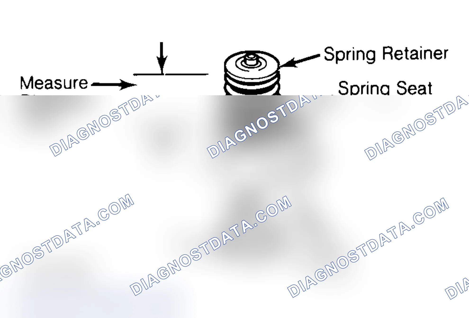 Scheme 14: Measuring Valve Spring Installed Height