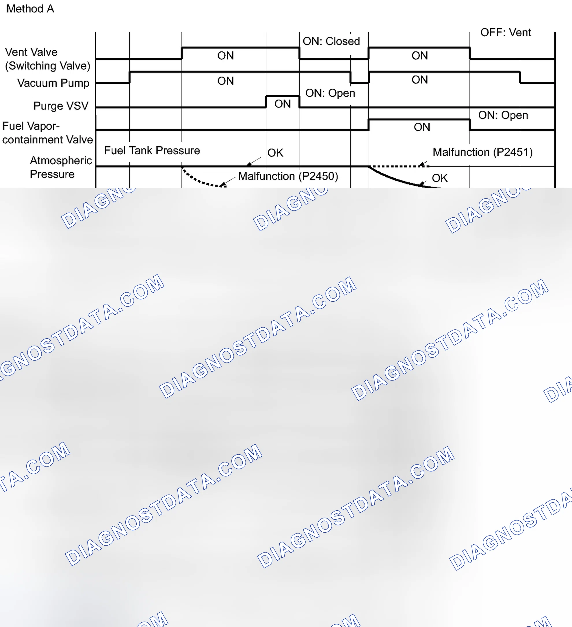 Scheme 791: MONITOR DESCRIPTION