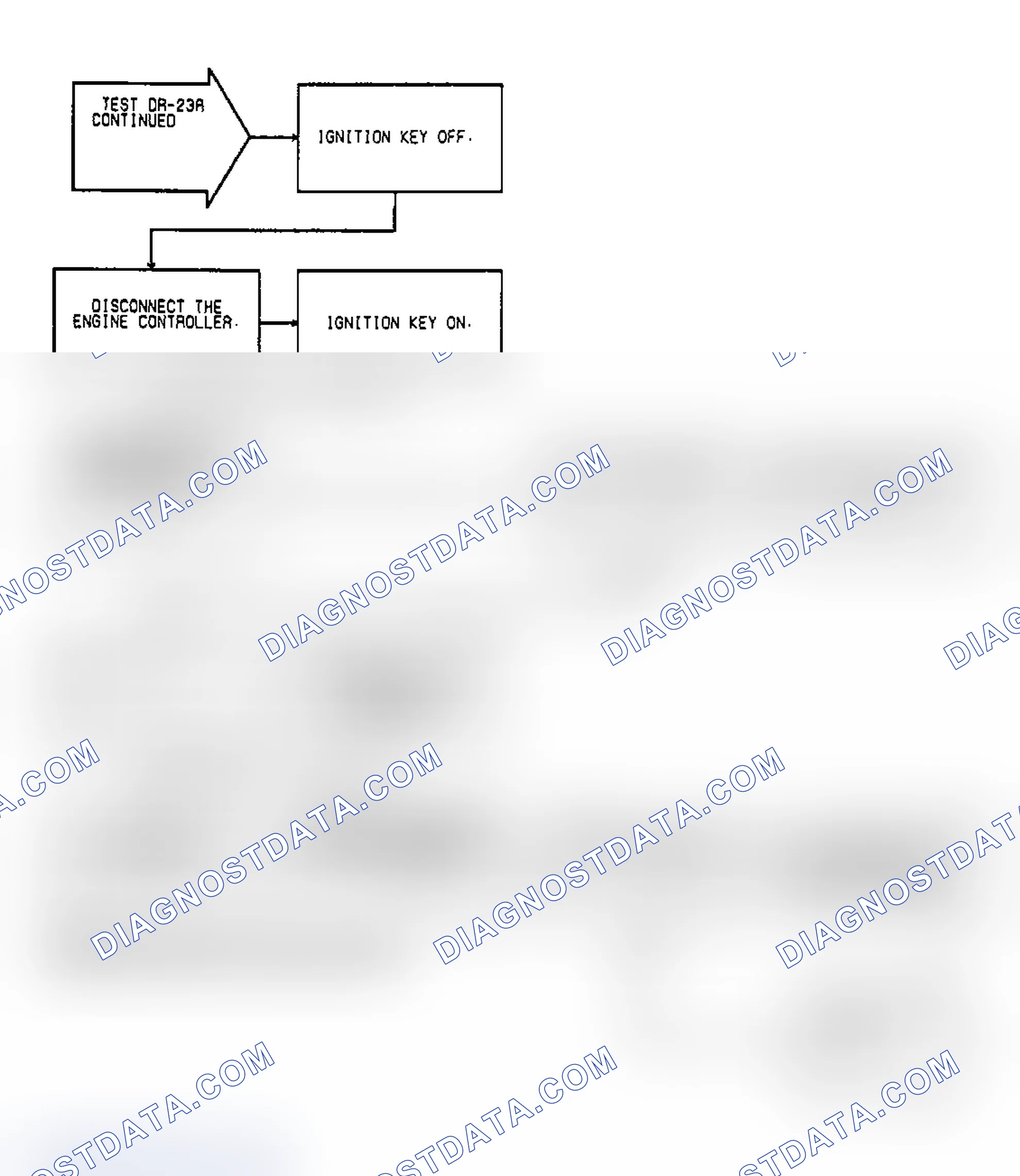 Scheme 132: Test DR-23A, Code 33: (2 of 3) A/C Clutch Relay Circuit
