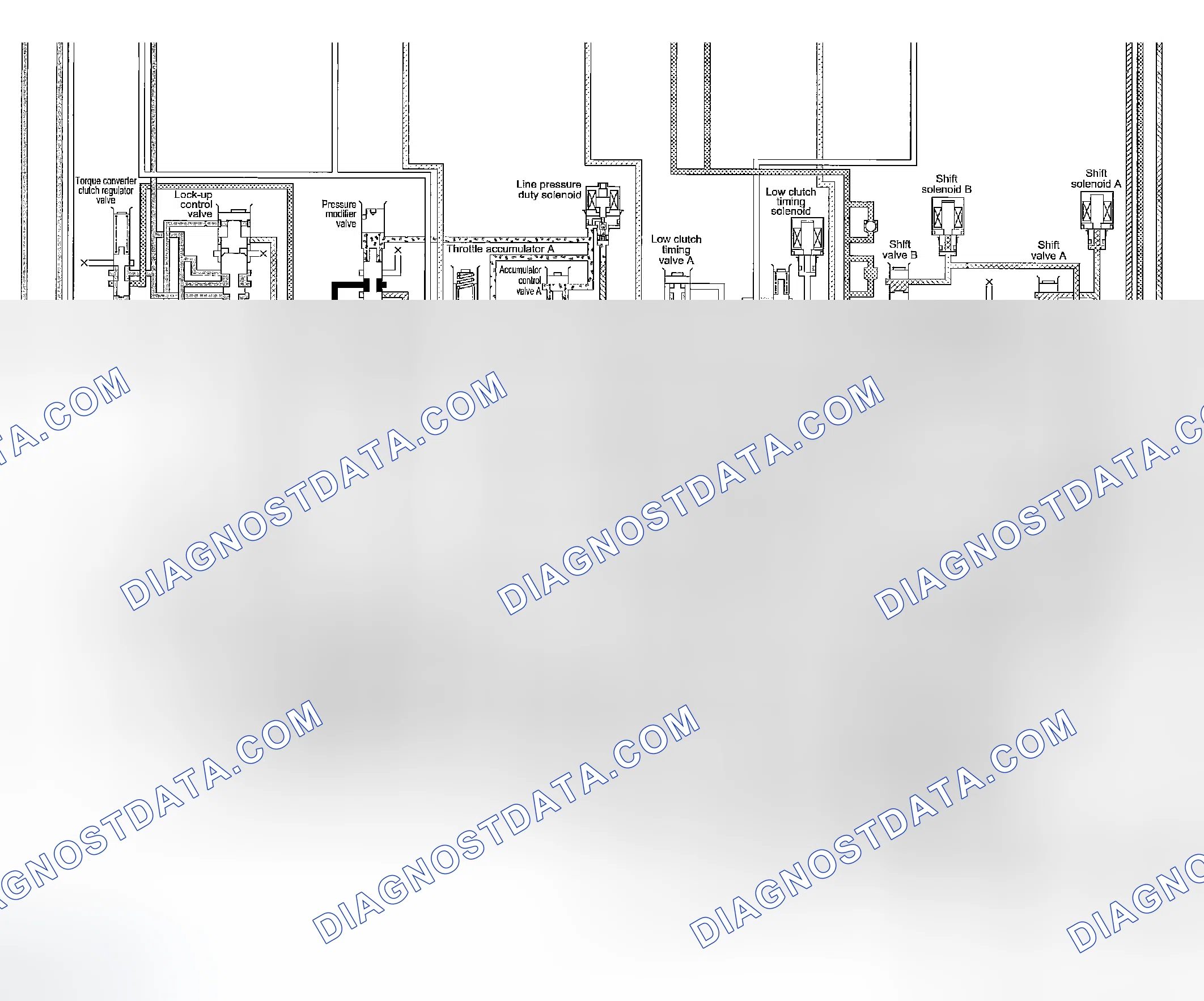 Scheme 780
