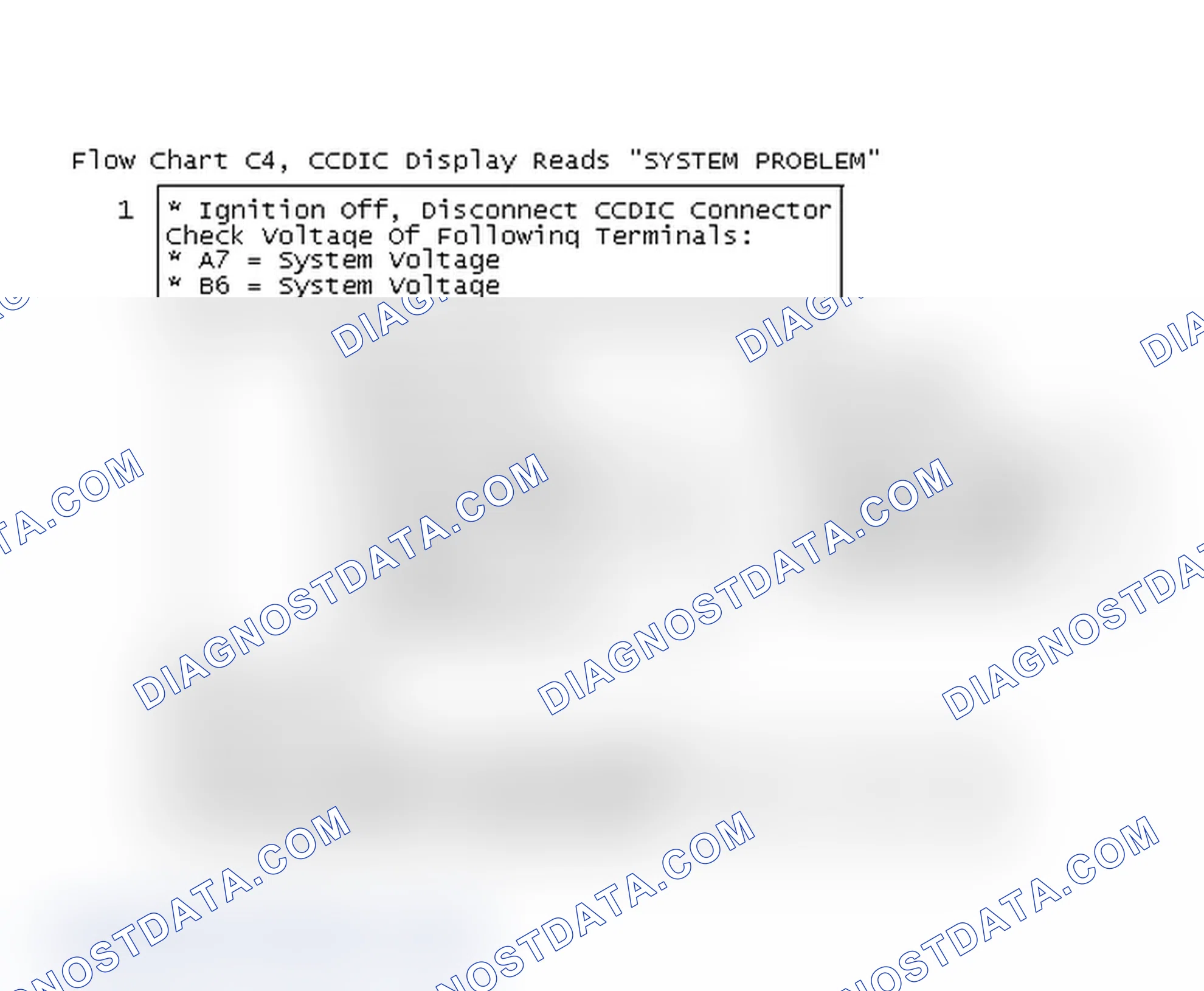 Scheme 399: Flow Chart C4, CCDIC Display Reads "SYSTEM PROBLEM"