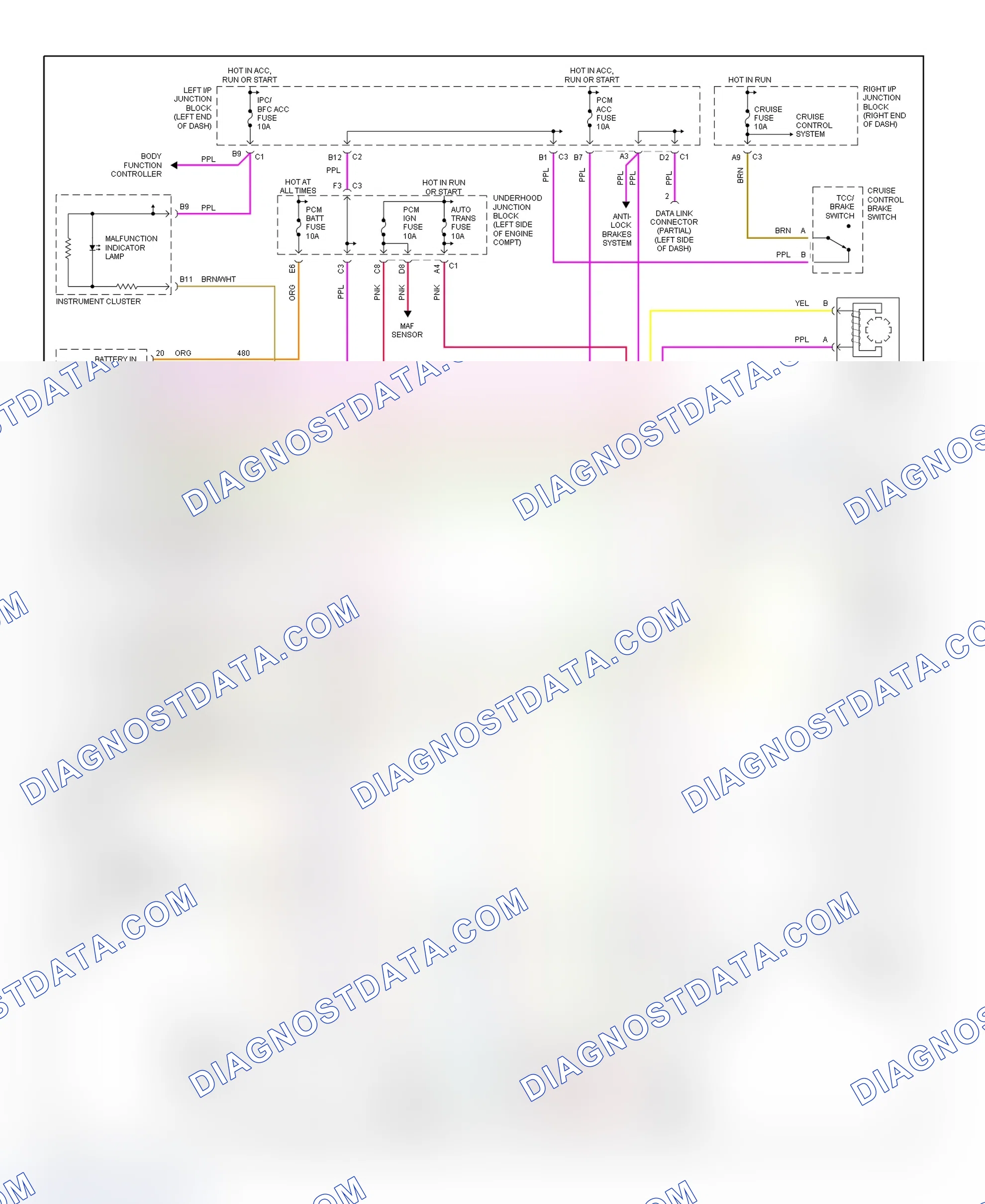 Scheme 117: Transaxle Electronic Control System Wiring Diagram (Malibu)