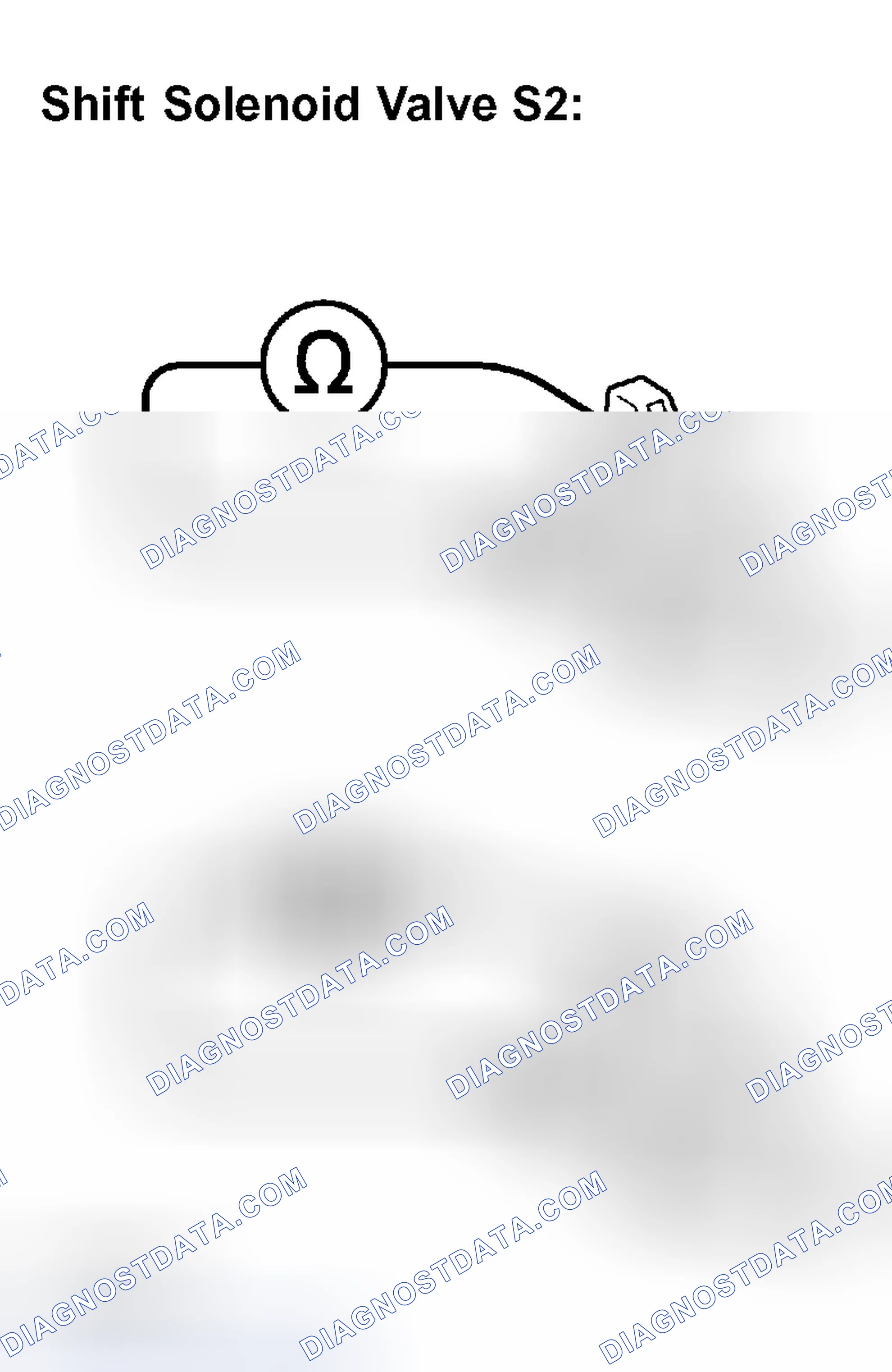 Scheme 247: INSPECTION PROCEDURE