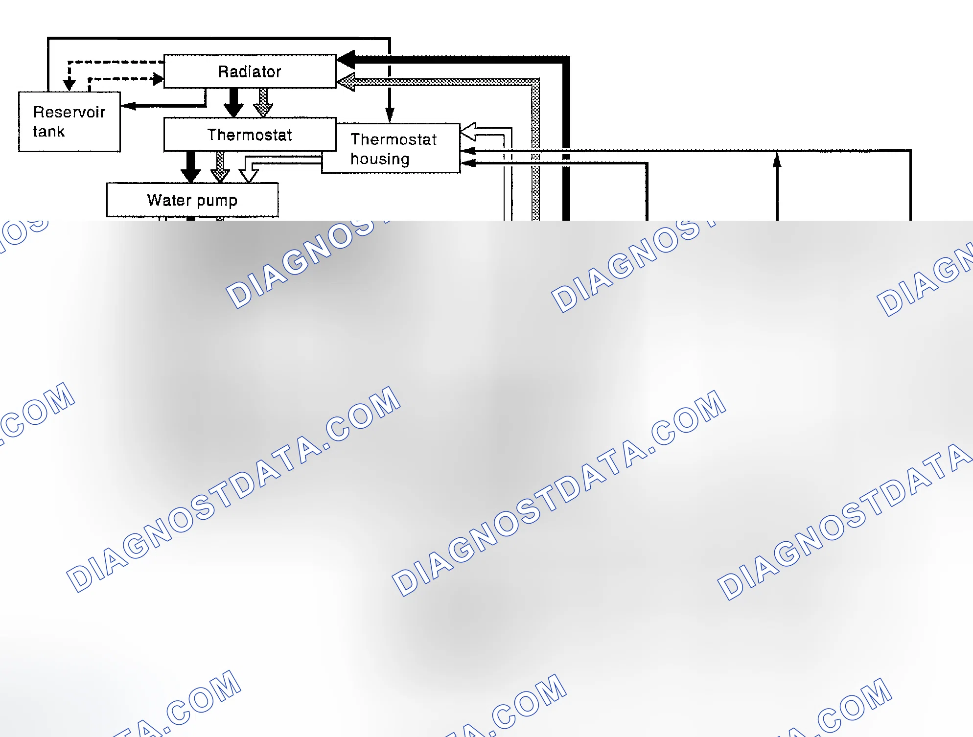 Scheme 22: SYSTEM DRAWING