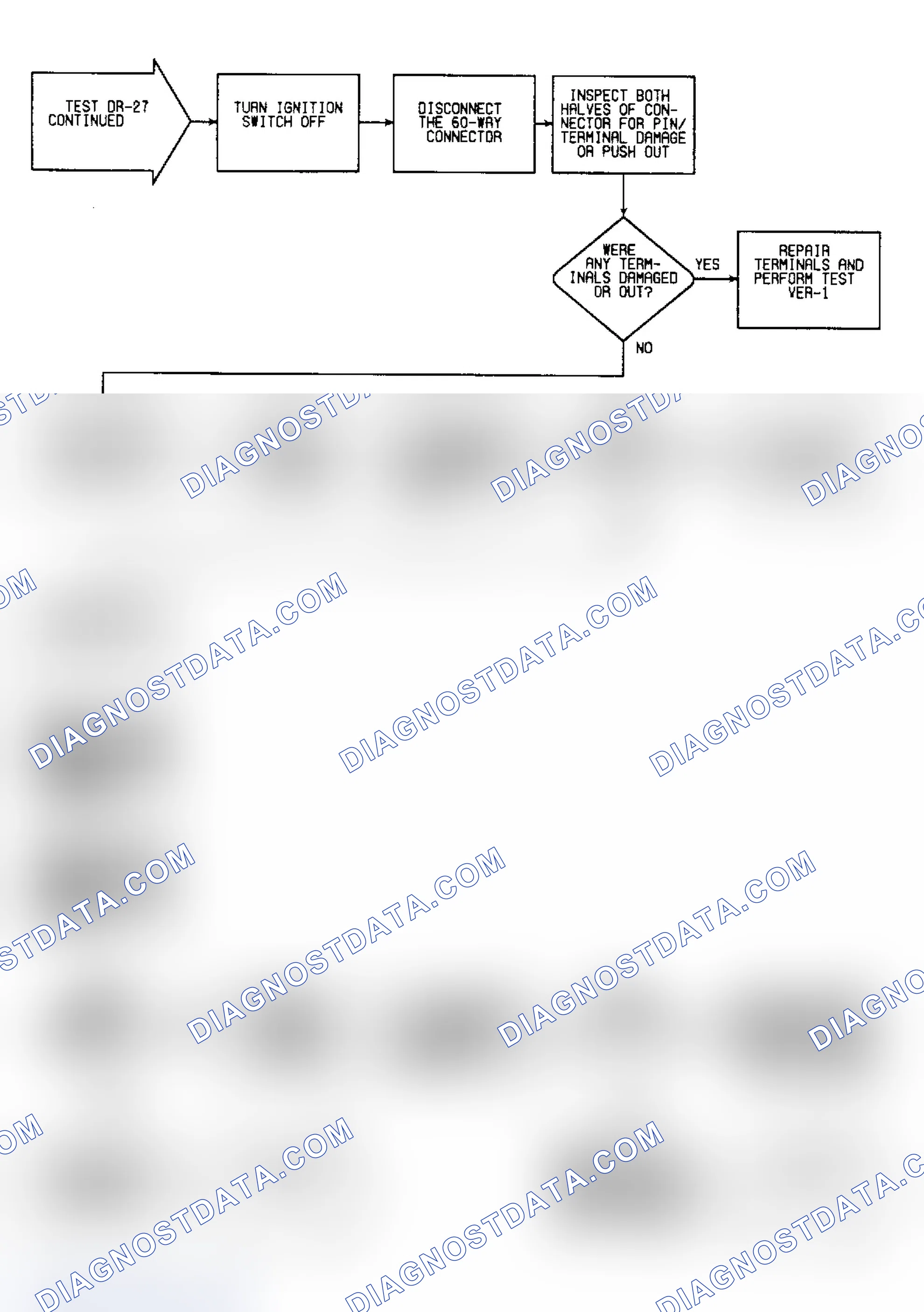 Scheme 344: DR27 (5 of 6) - Checking For "AIR SWITCH SOLENOID" Fault Message (Cont.)