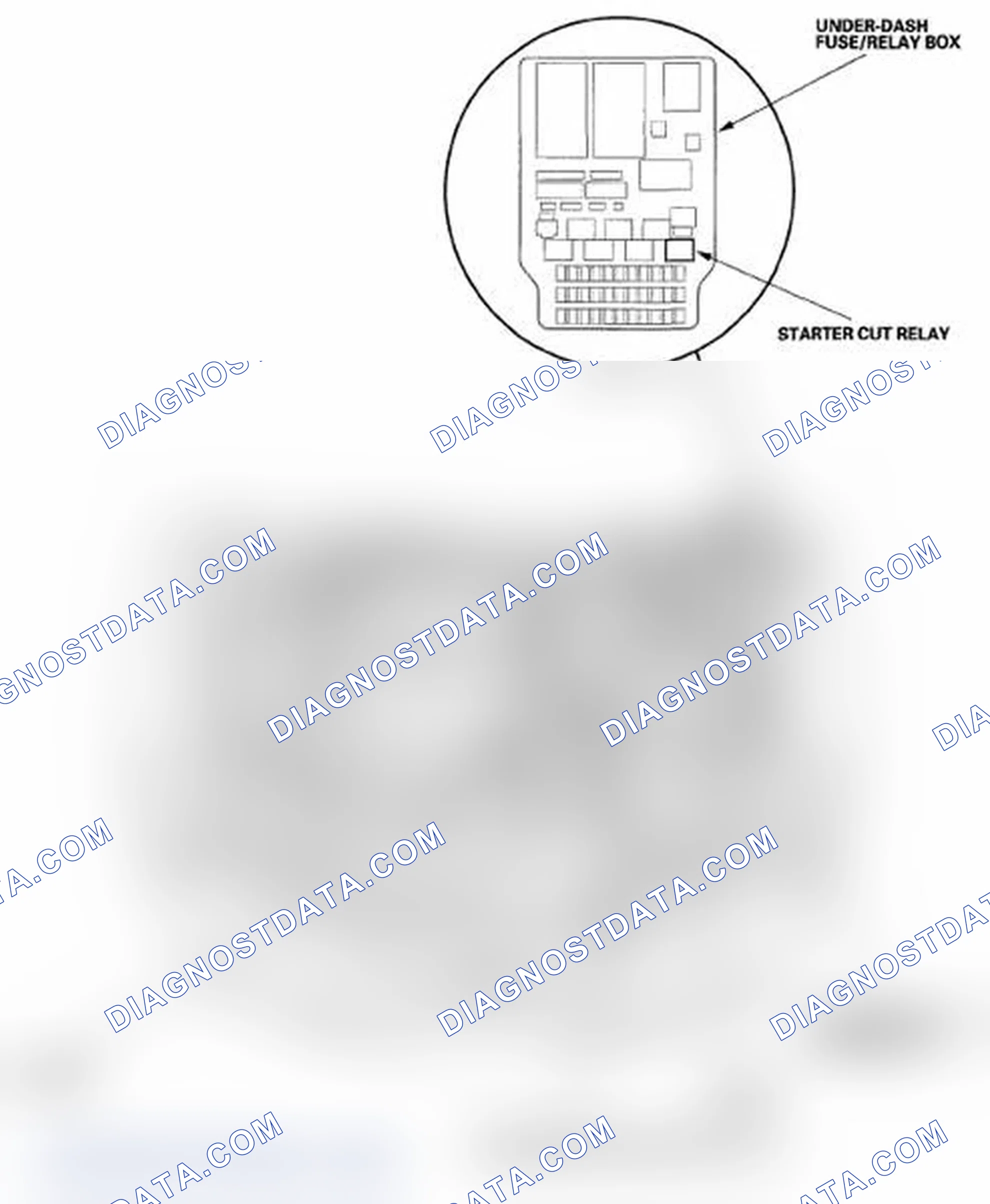 Scheme 1: Component Location Index