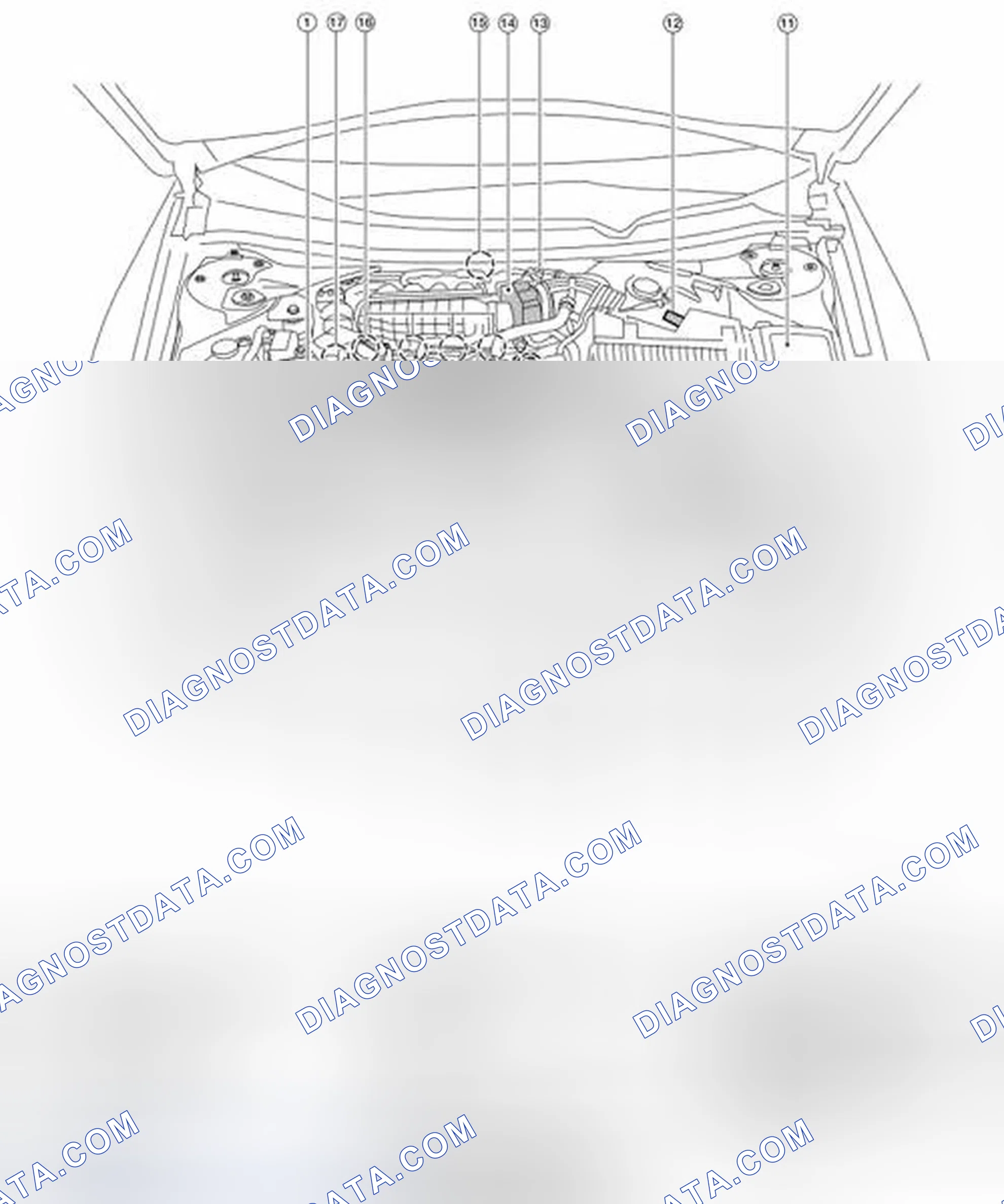 Scheme 178: Component Parts Location
