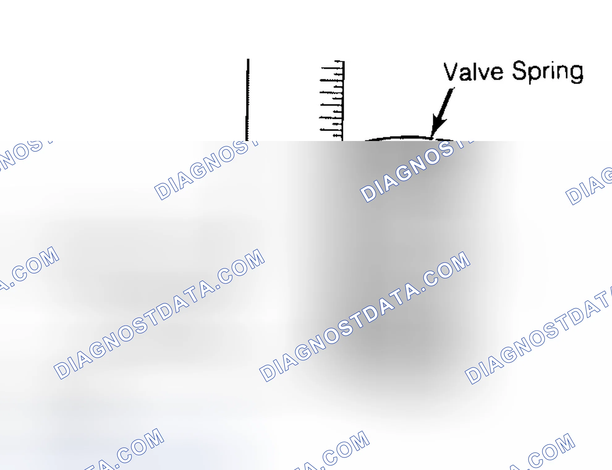 Scheme 13: Checking Valve Spring Squareness