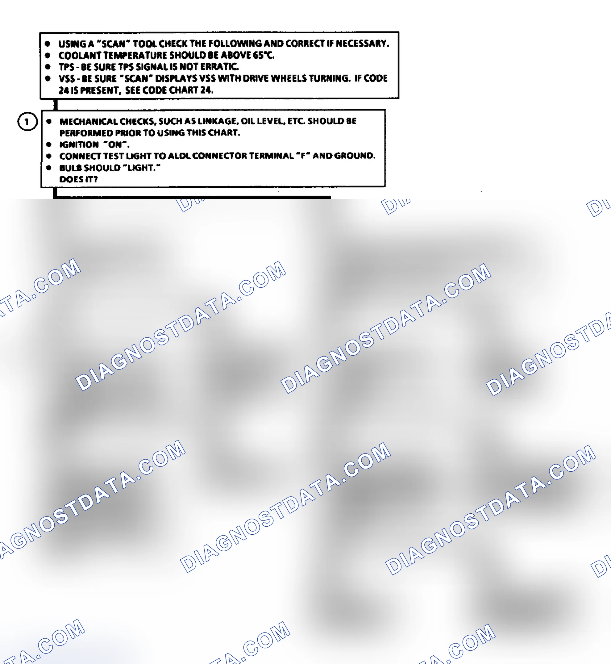 Scheme 157: Chart C-8B, Torque Converter Clutch (W Body) (1 of 2)