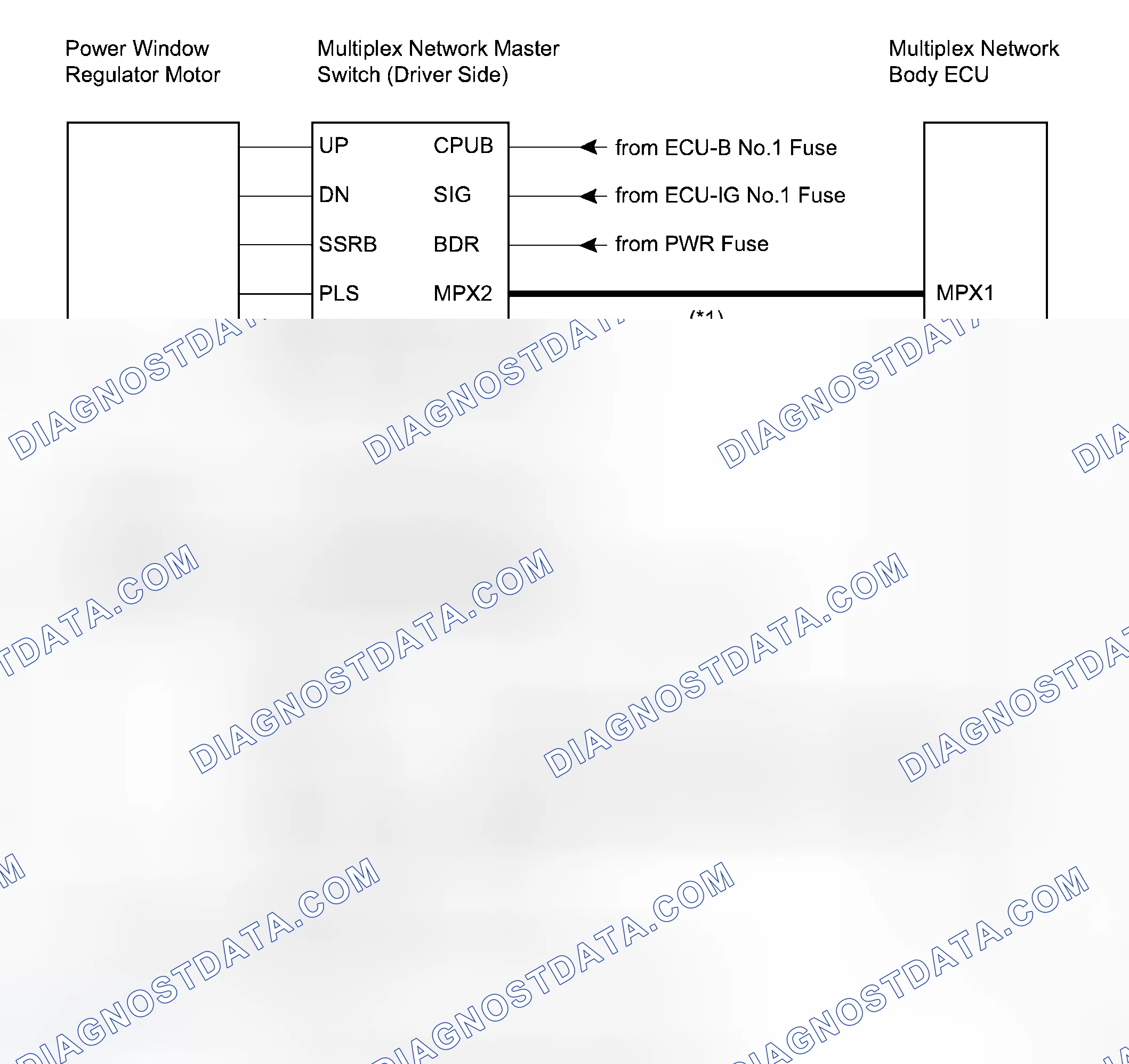 Scheme 77: SYSTEM DIAGRAM