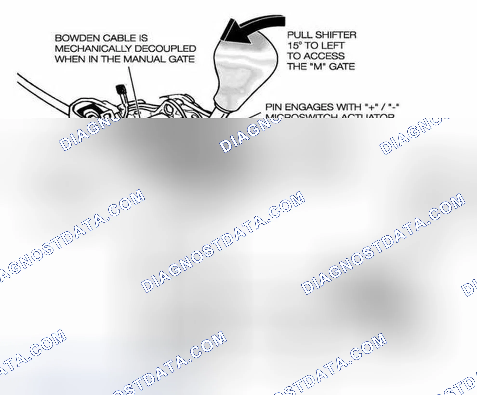 Scheme 335: Steptronic Shifter Circuit