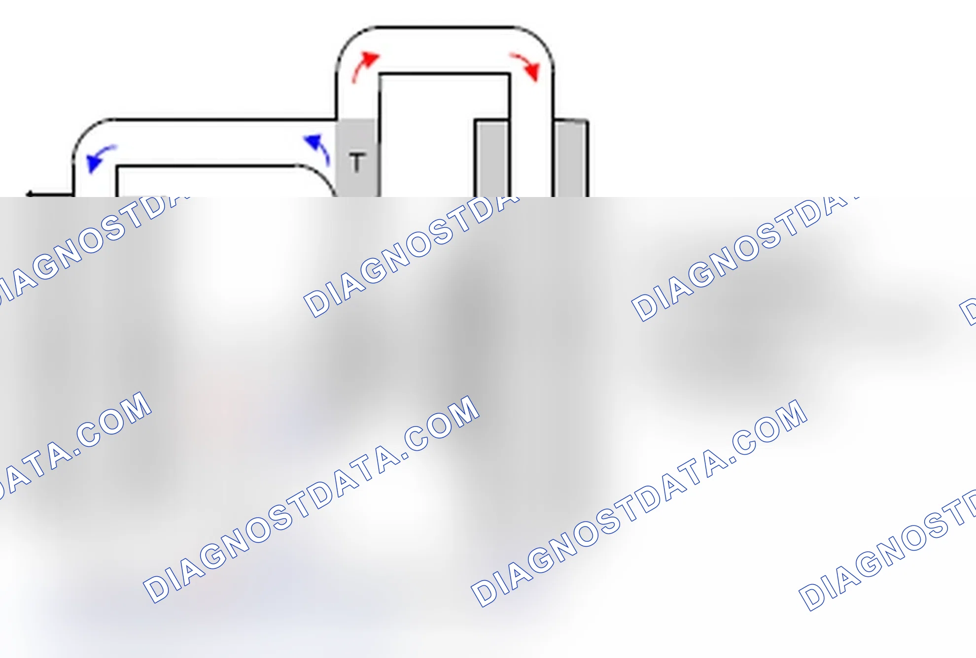 Scheme 33: Thermostat diagnosis
