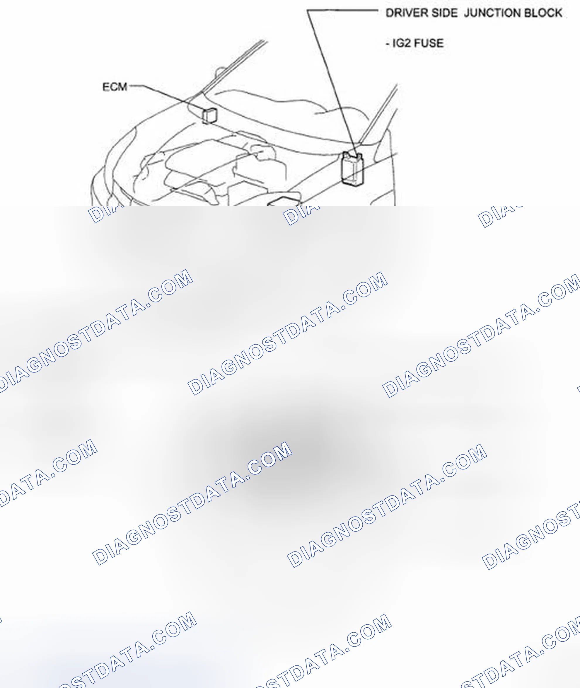 Scheme 1: PARTS LOCATION