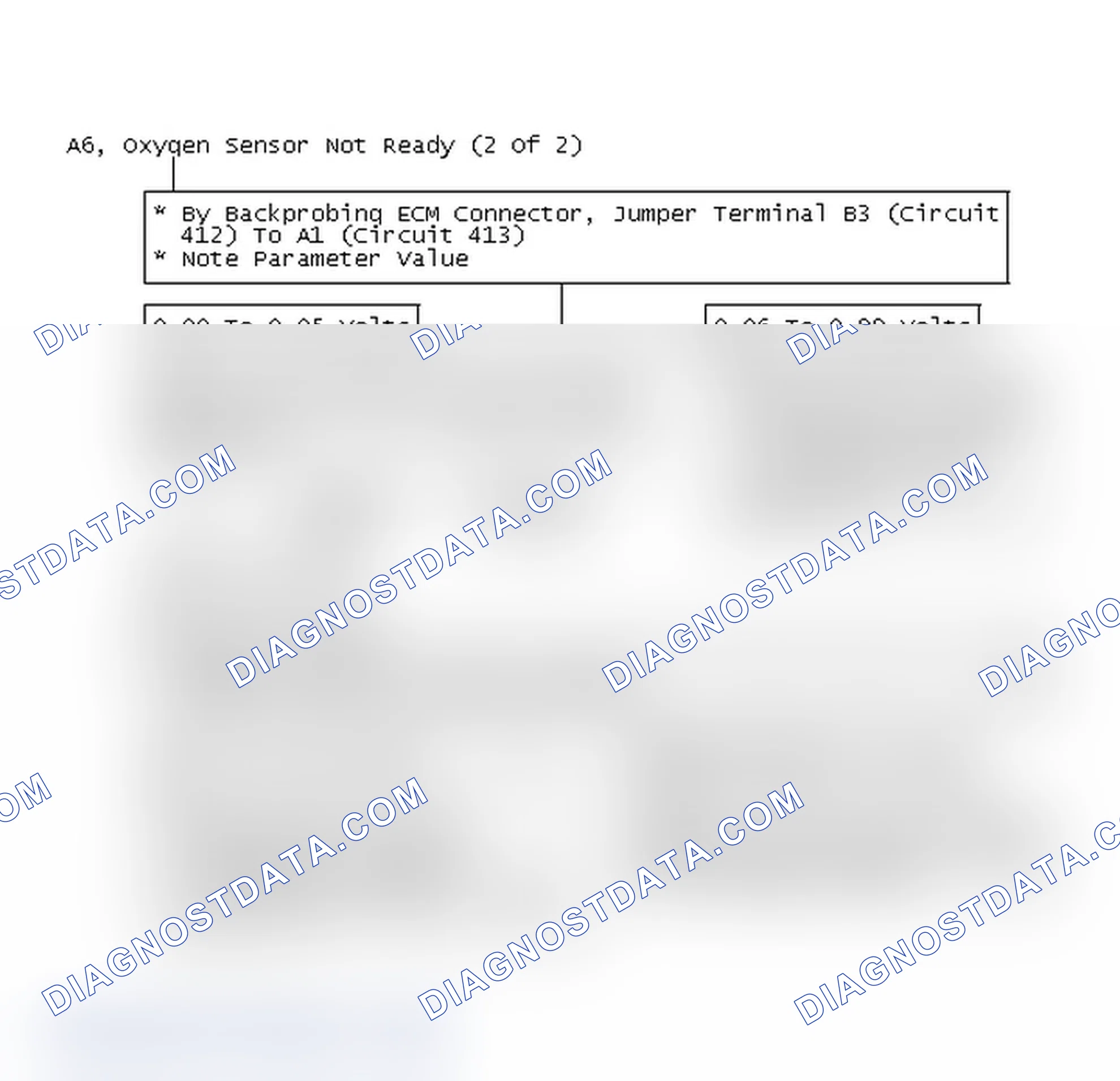 Scheme 162: Flow Chart A6, Oxygen Sensor Not Ready (2 Of 2)