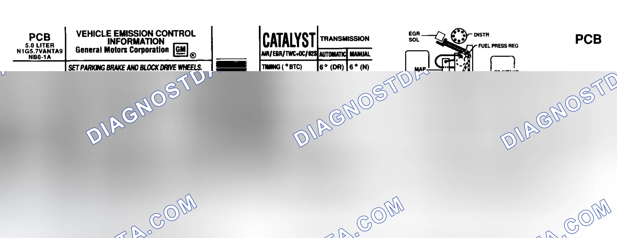 Scheme 36: EMISSION CONTROL LABELS
