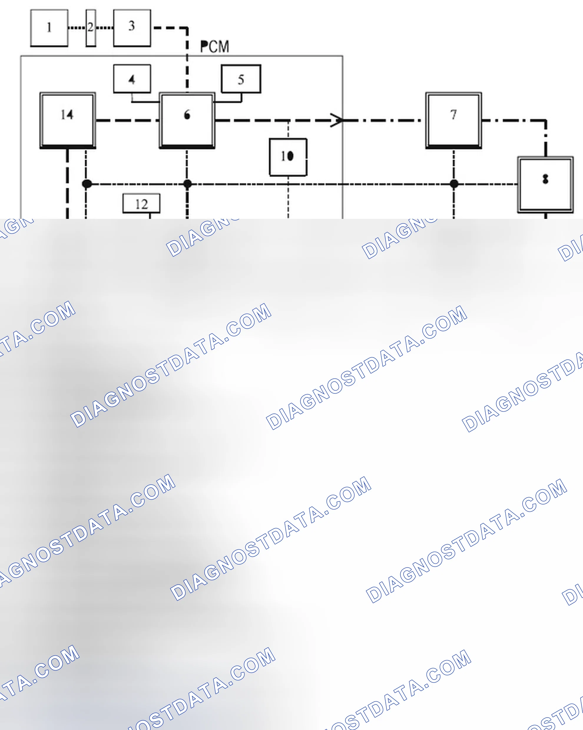 Scheme 59