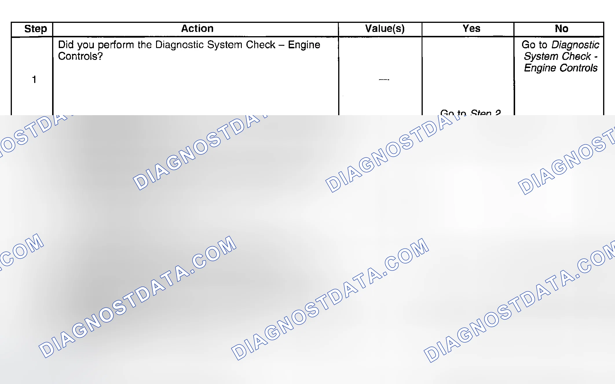 Scheme 685