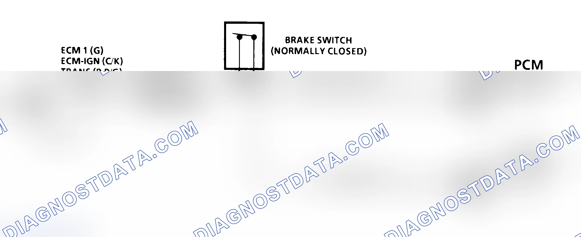 Scheme 207: Diagnostic Aids