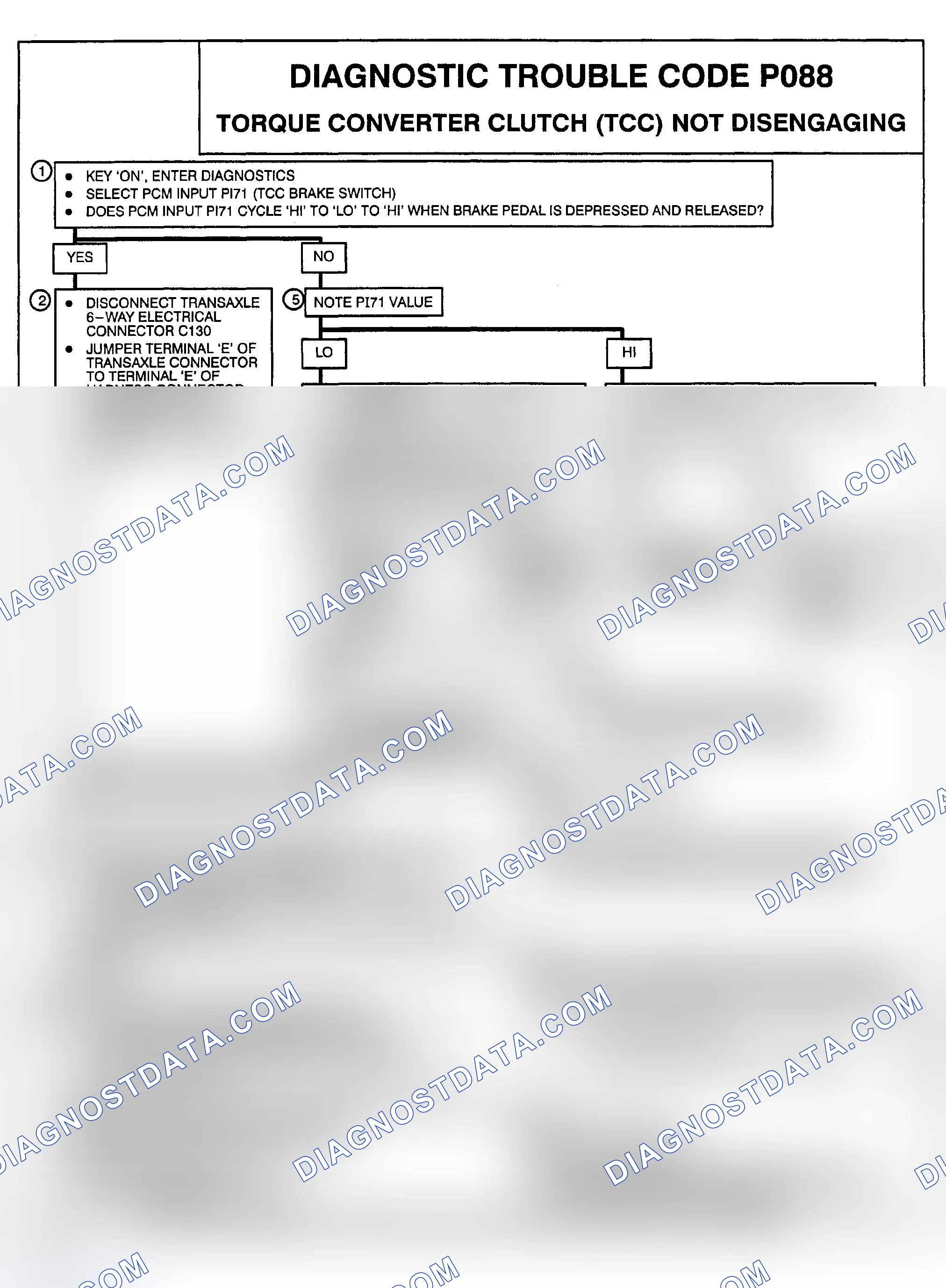 Scheme 167