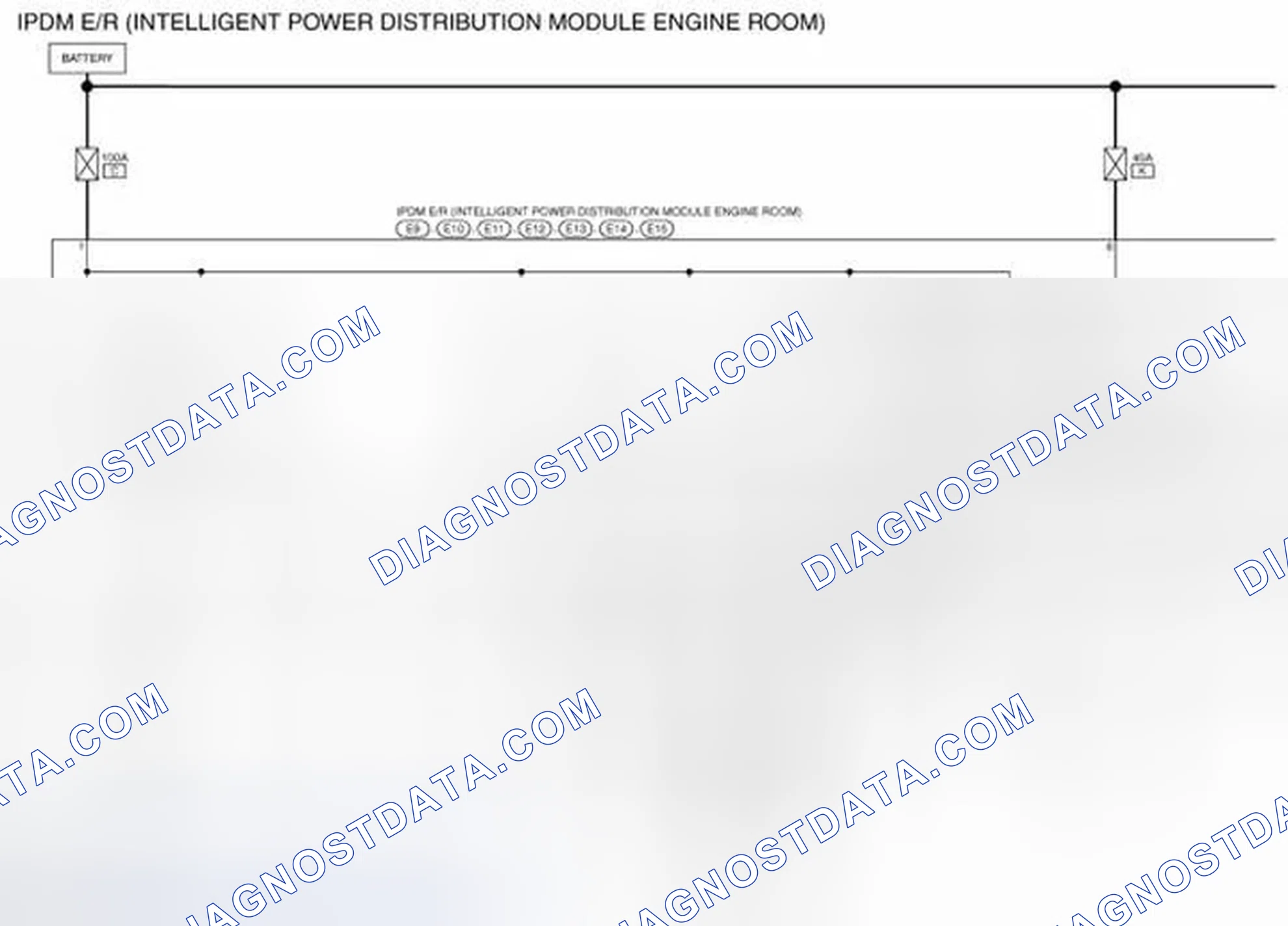 Scheme 95: Wiring Diagram - IPDM E/R