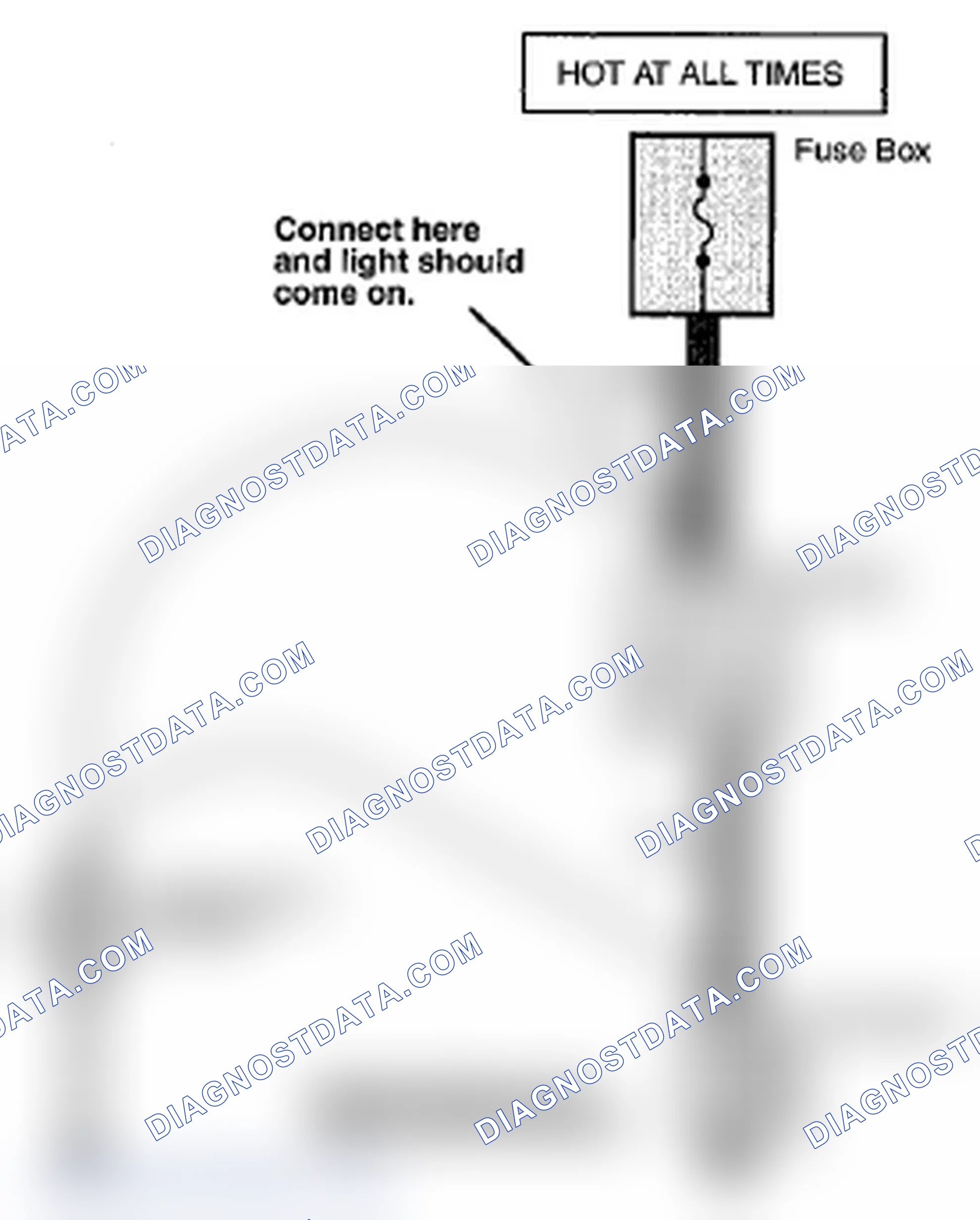 Scheme 47: Testing for Voltage