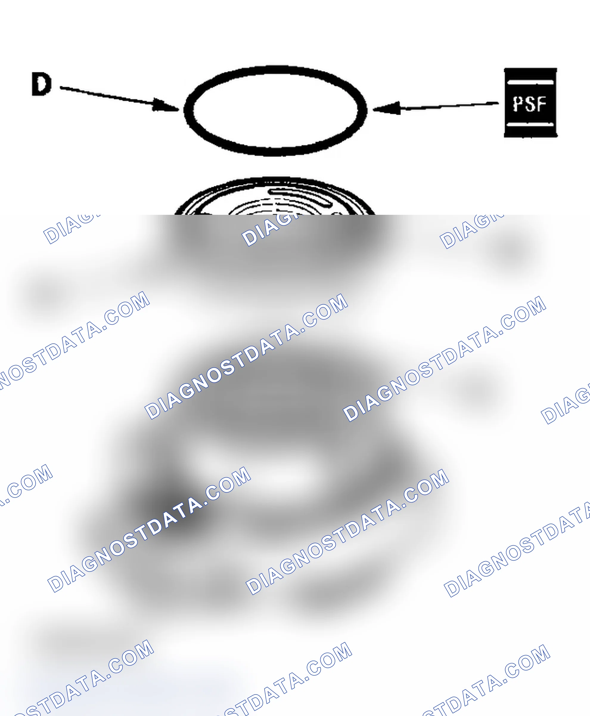 Scheme 29