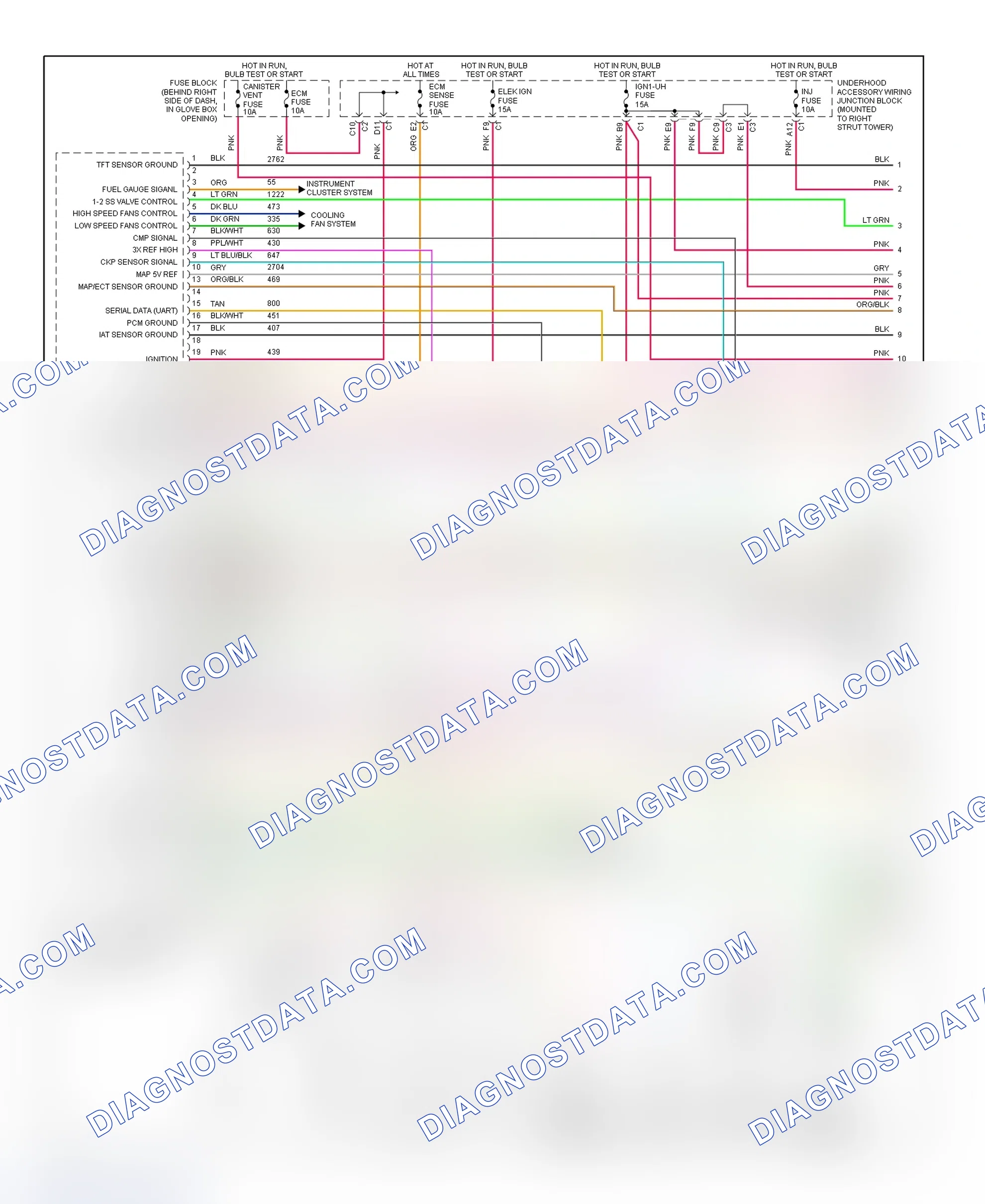 Scheme 101: PCM Wiring Diagram (Grand Prix - 3.1L - 1 Of 4)