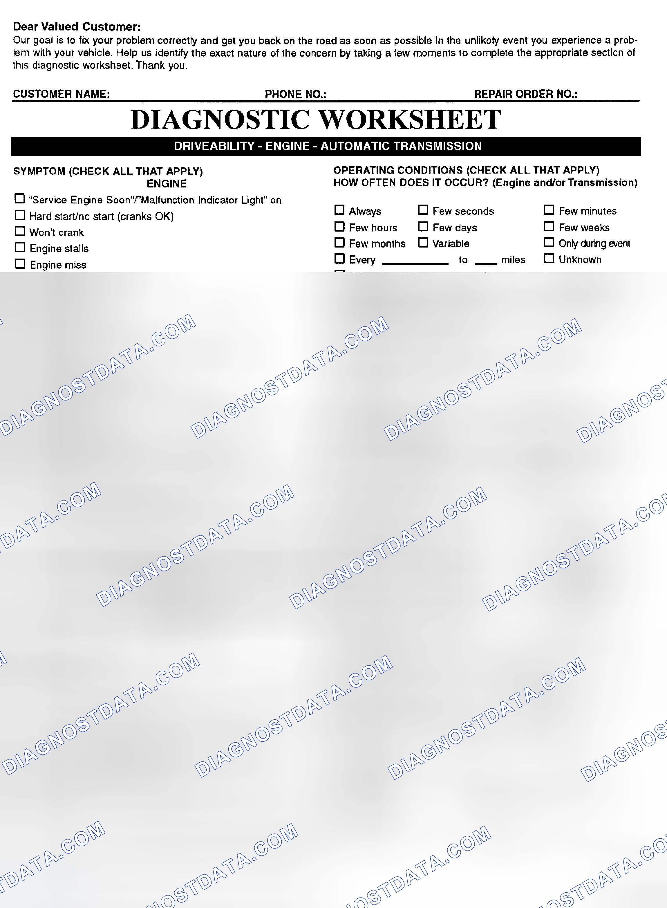 Scheme 2: Symptom Check List - Page 1