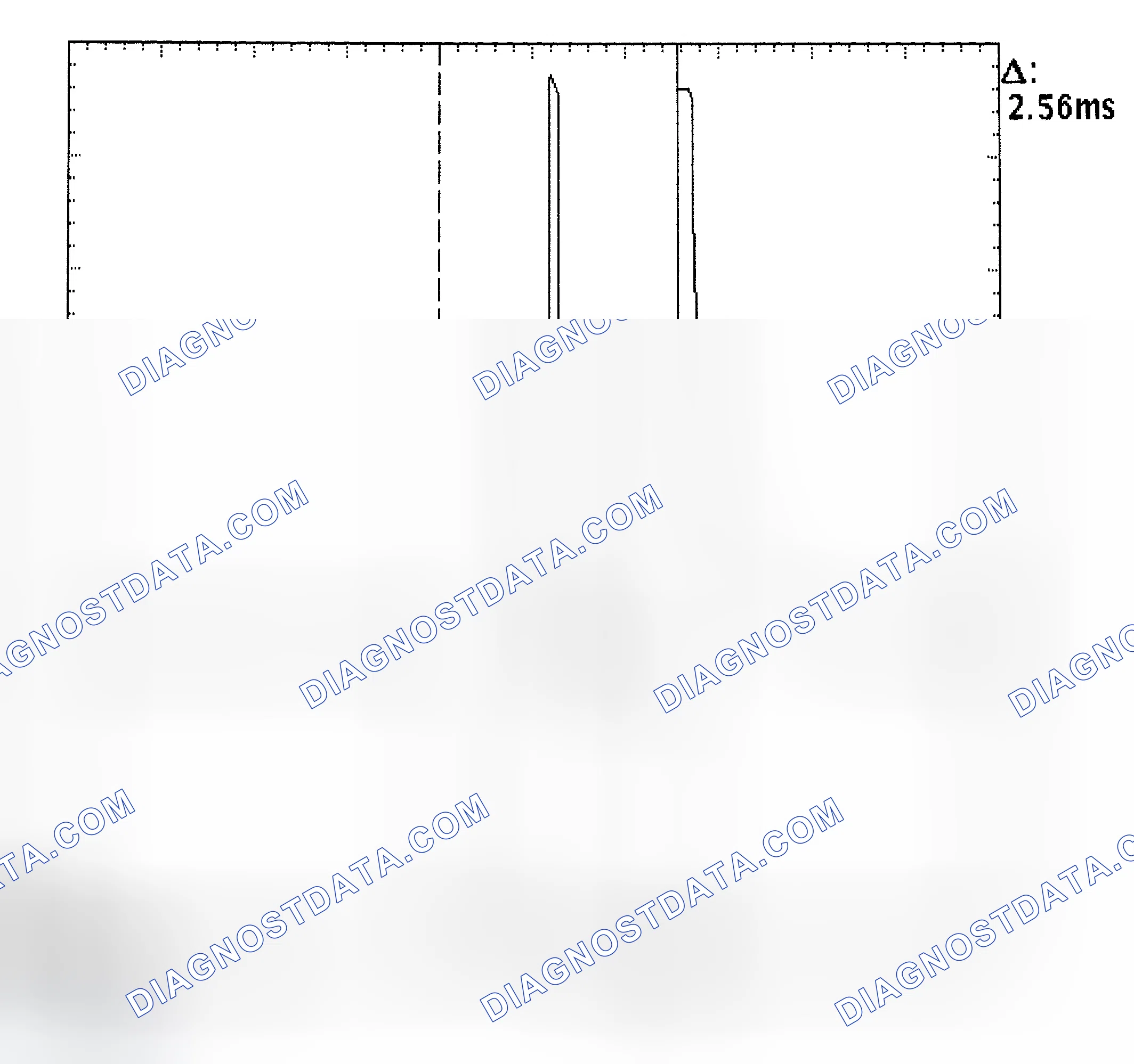 Scheme 27: Injector Bank - Known Good - Voltage Pattern
