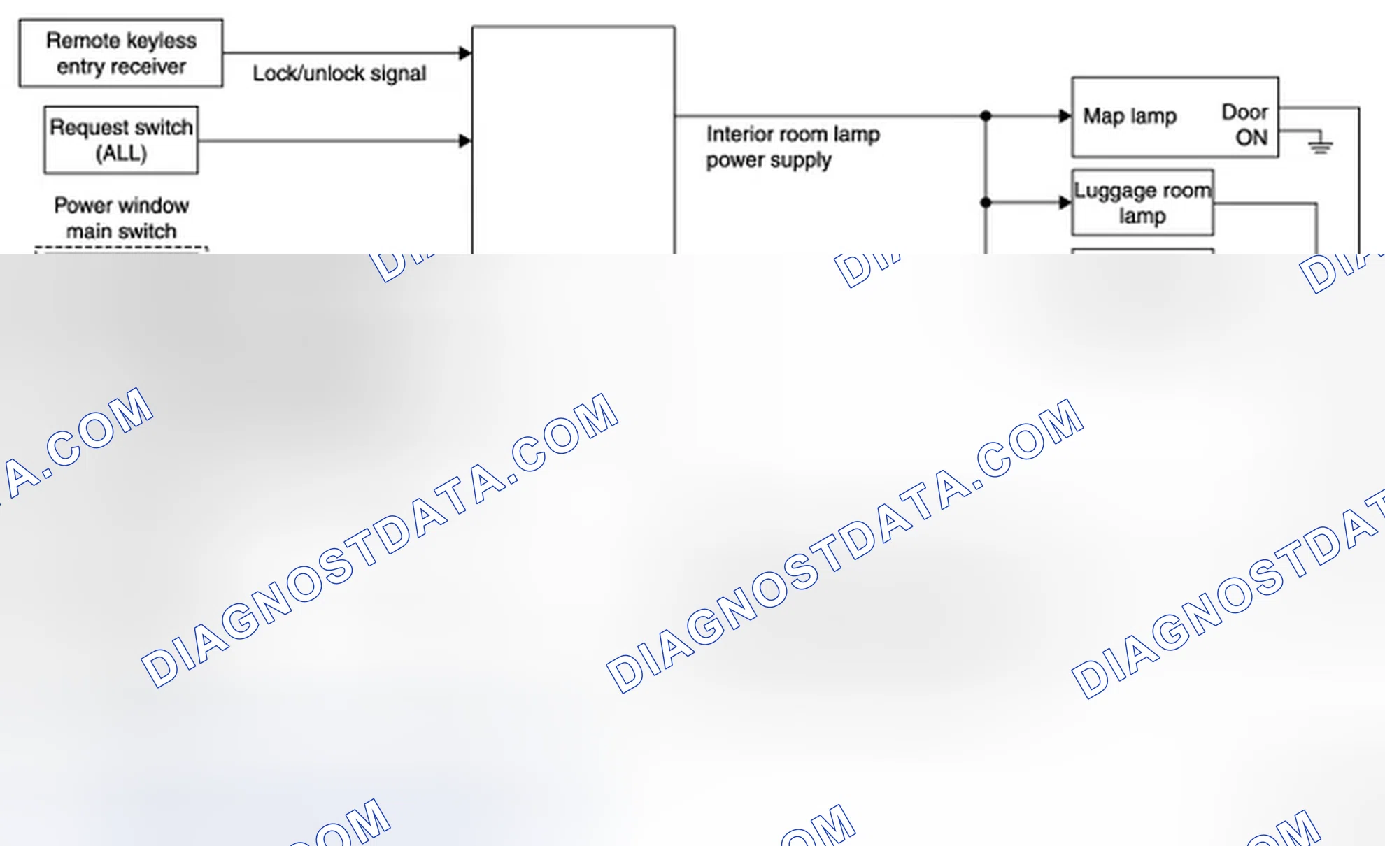 Scheme 5: INTERIOR ROOM LAMP BATTERY SAVER SYSTEM : System Diagram