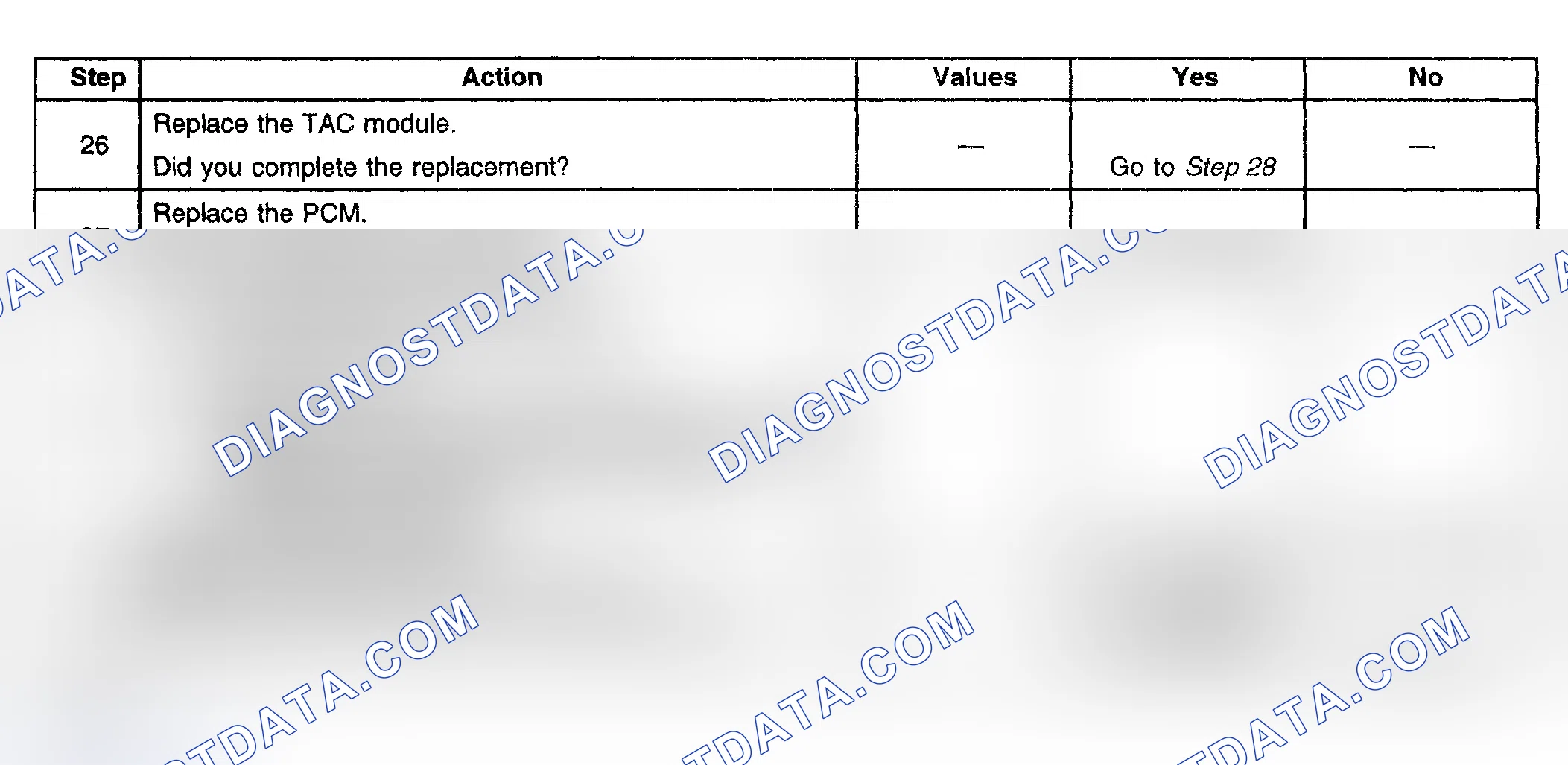 Scheme 491