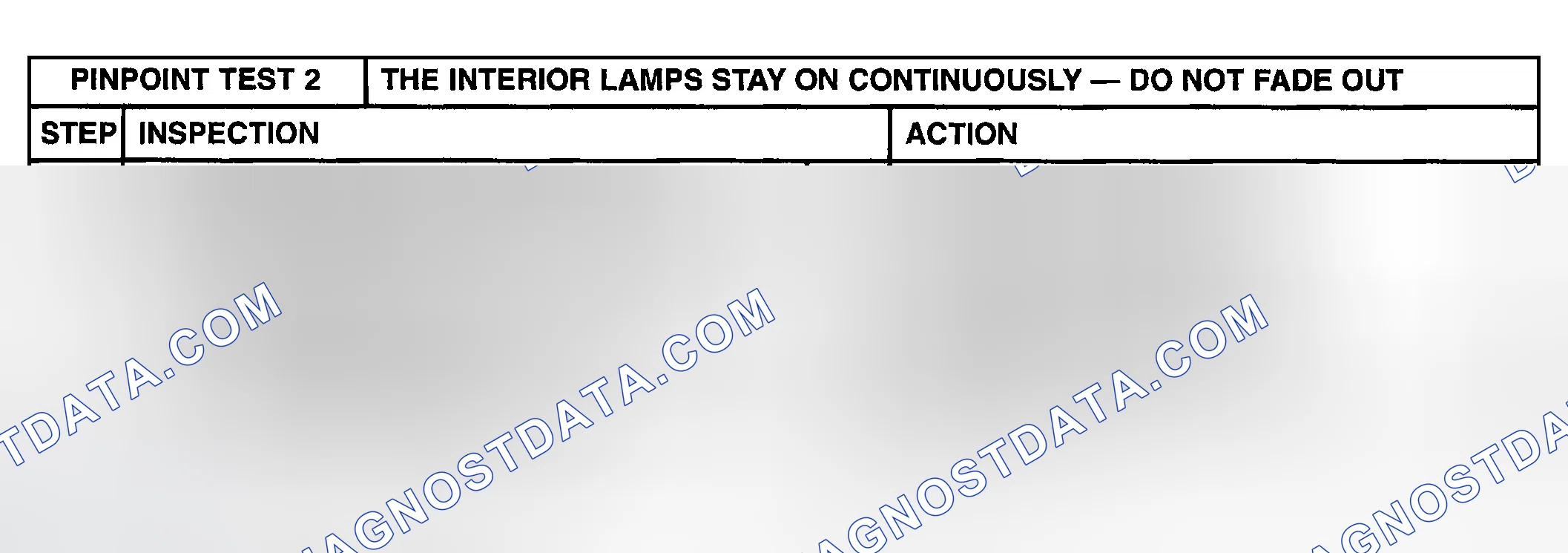 Scheme 11: PINPOINT TEST 2: THE INTERIOR LAMPS STAY ON CONTINUOUSLY - DO NOT FADE OUT