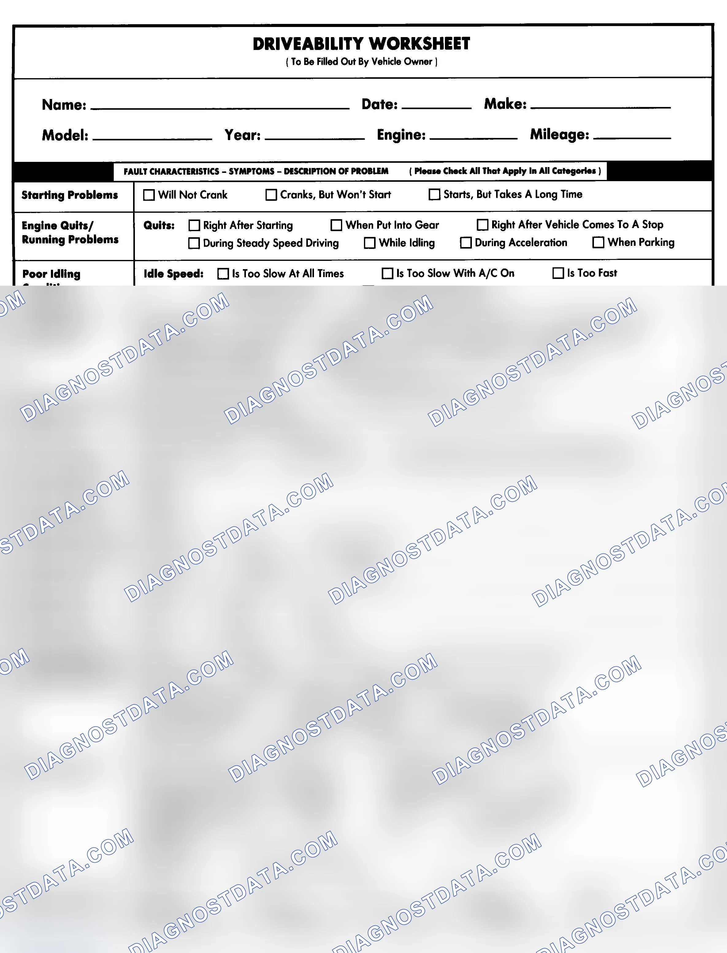 Scheme 1: Entire Vehicle - Symptom Check List For Customer