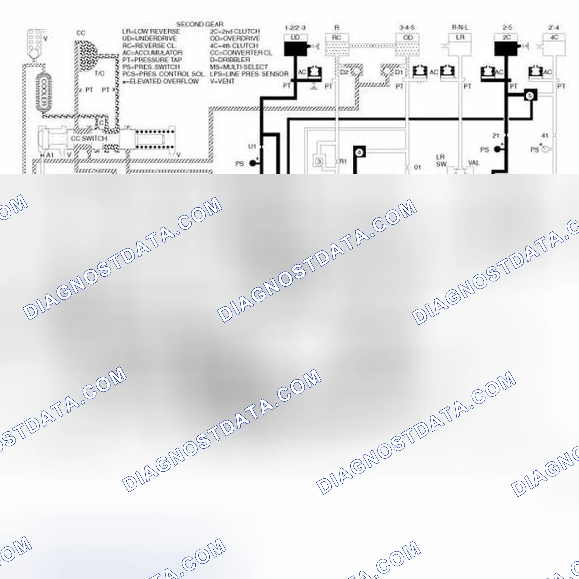 Scheme 162