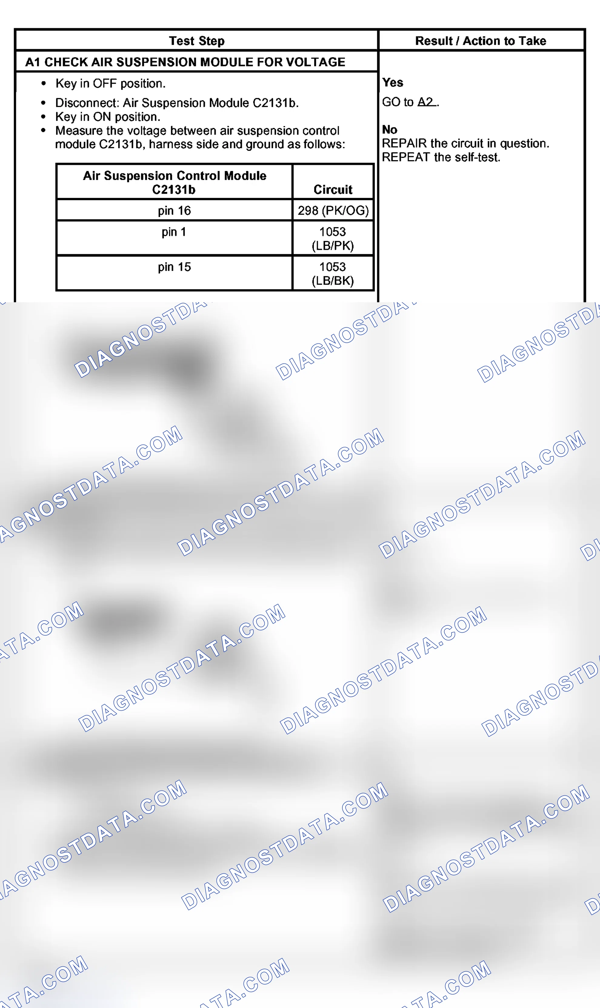 Scheme 41: PINPOINT TEST A: NO COMMUNICATION WITH THE AIR SUSPENSION MODULE