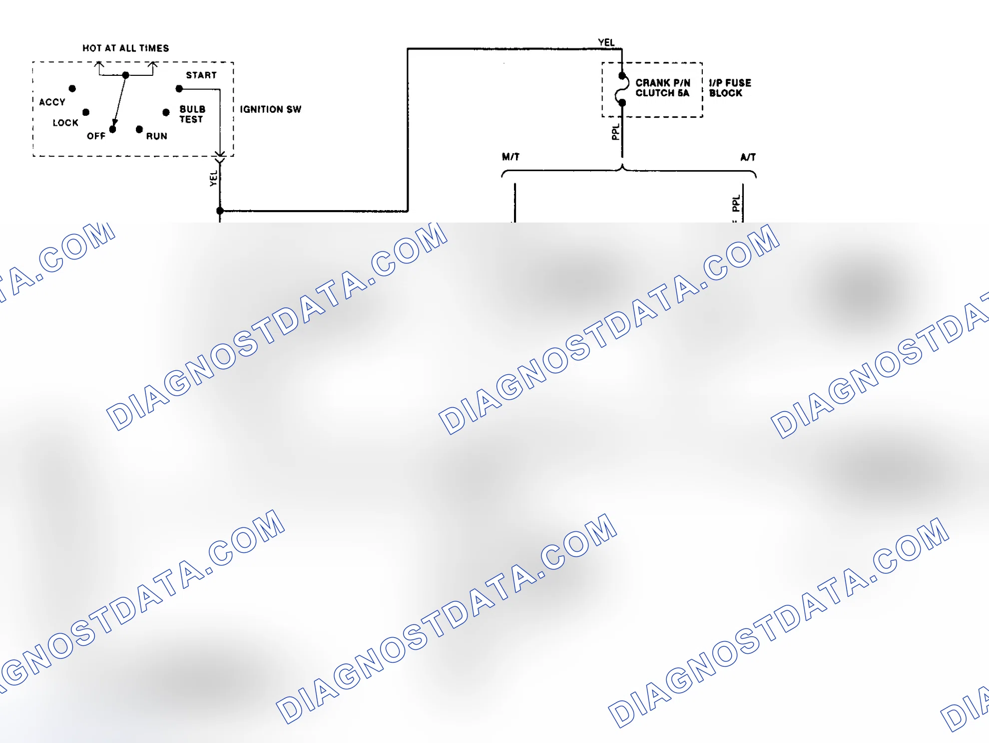 Scheme 23: Starter System Schematic (Corvette)